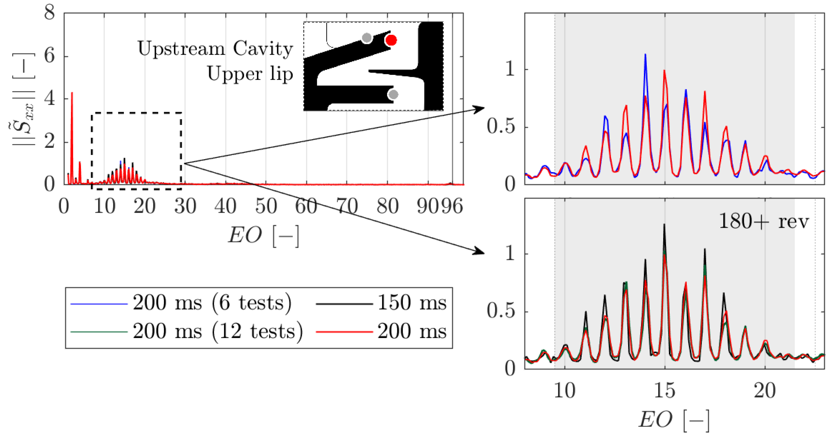 Preprints 121744 g002