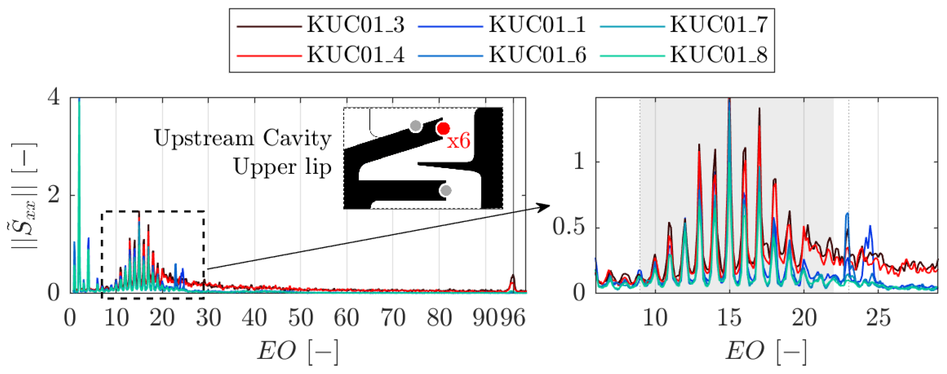 Preprints 121744 g007