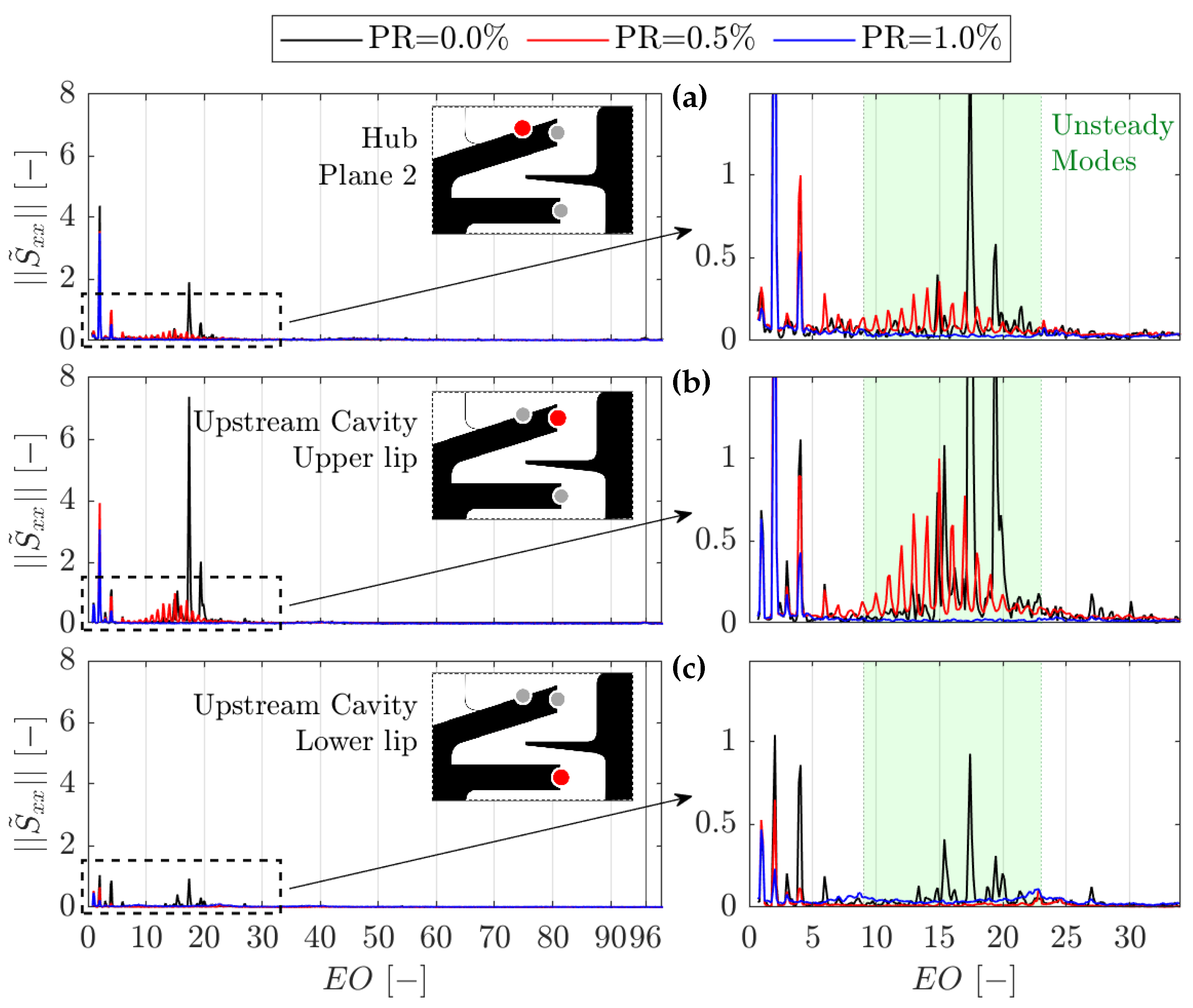 Preprints 121744 g008