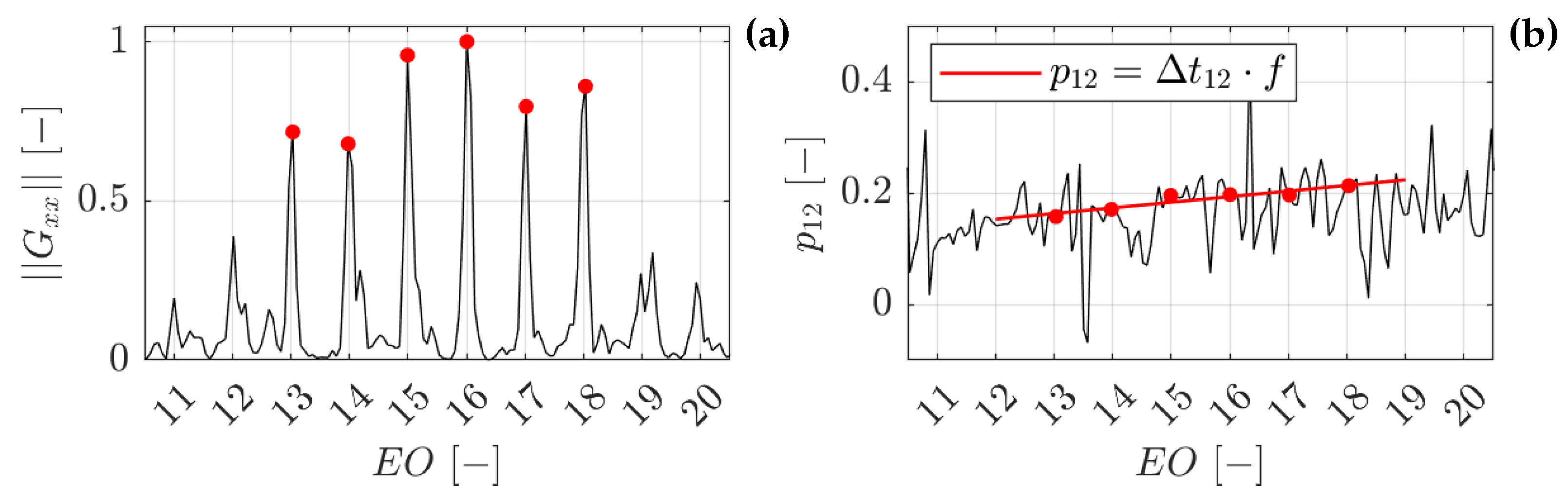 Preprints 121744 g009