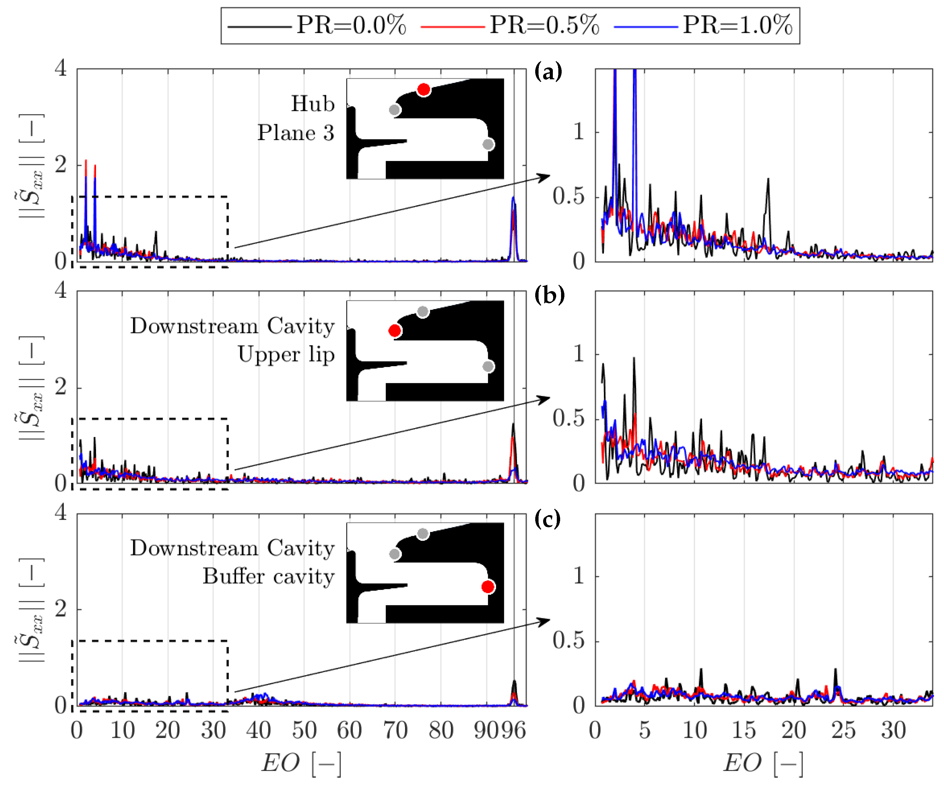 Preprints 121744 g016