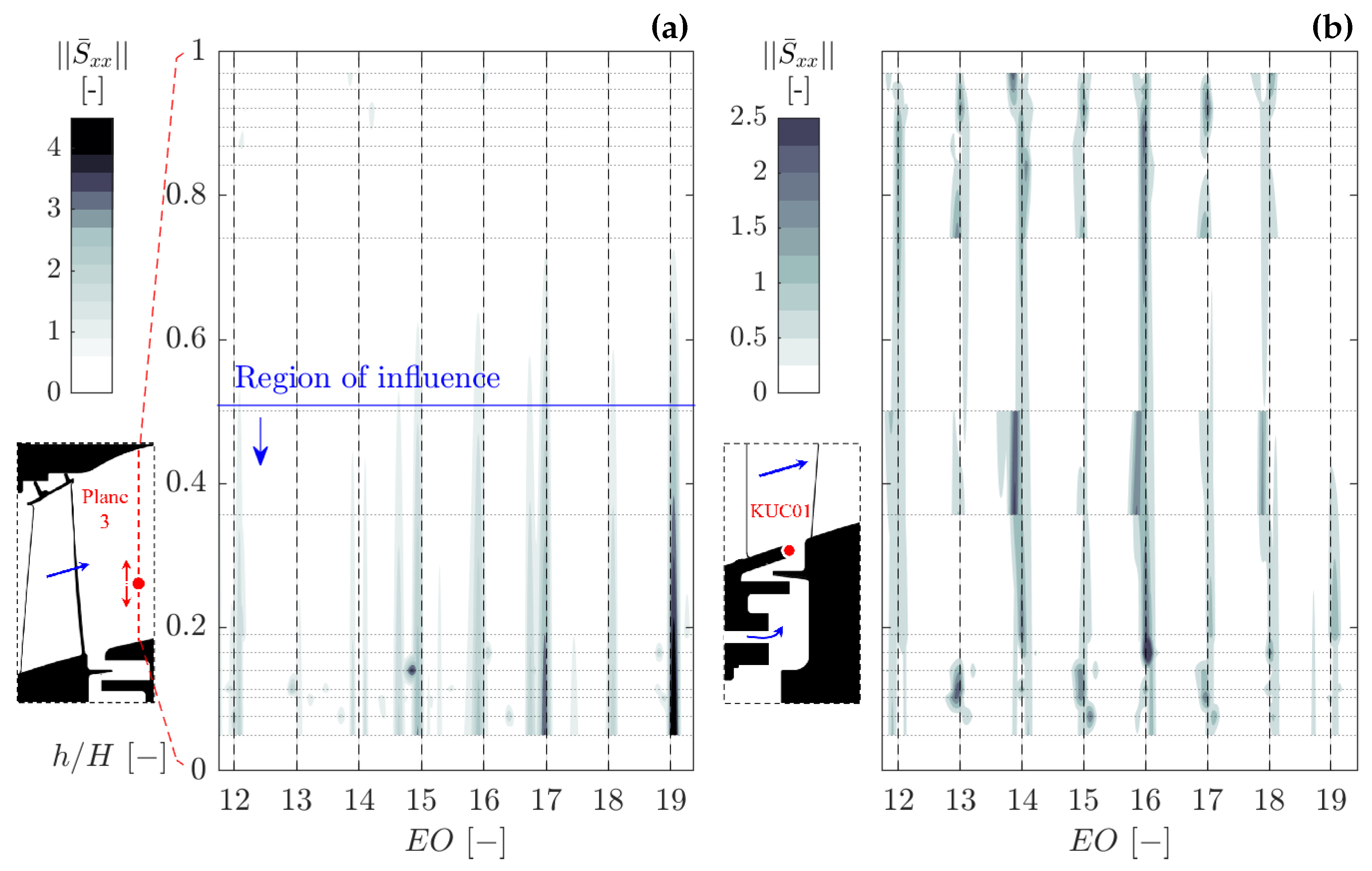 Preprints 121744 g018