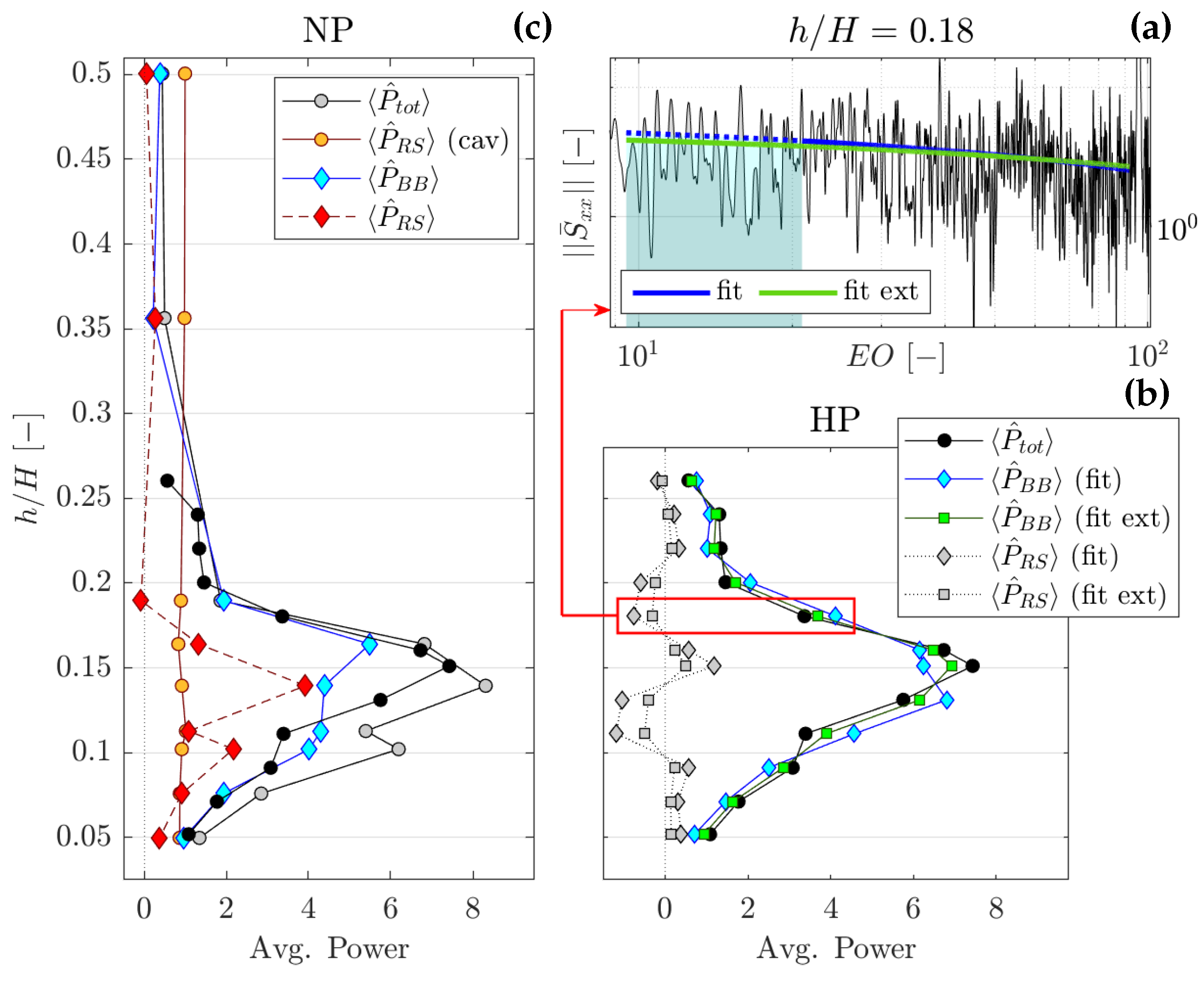 Preprints 121744 g020