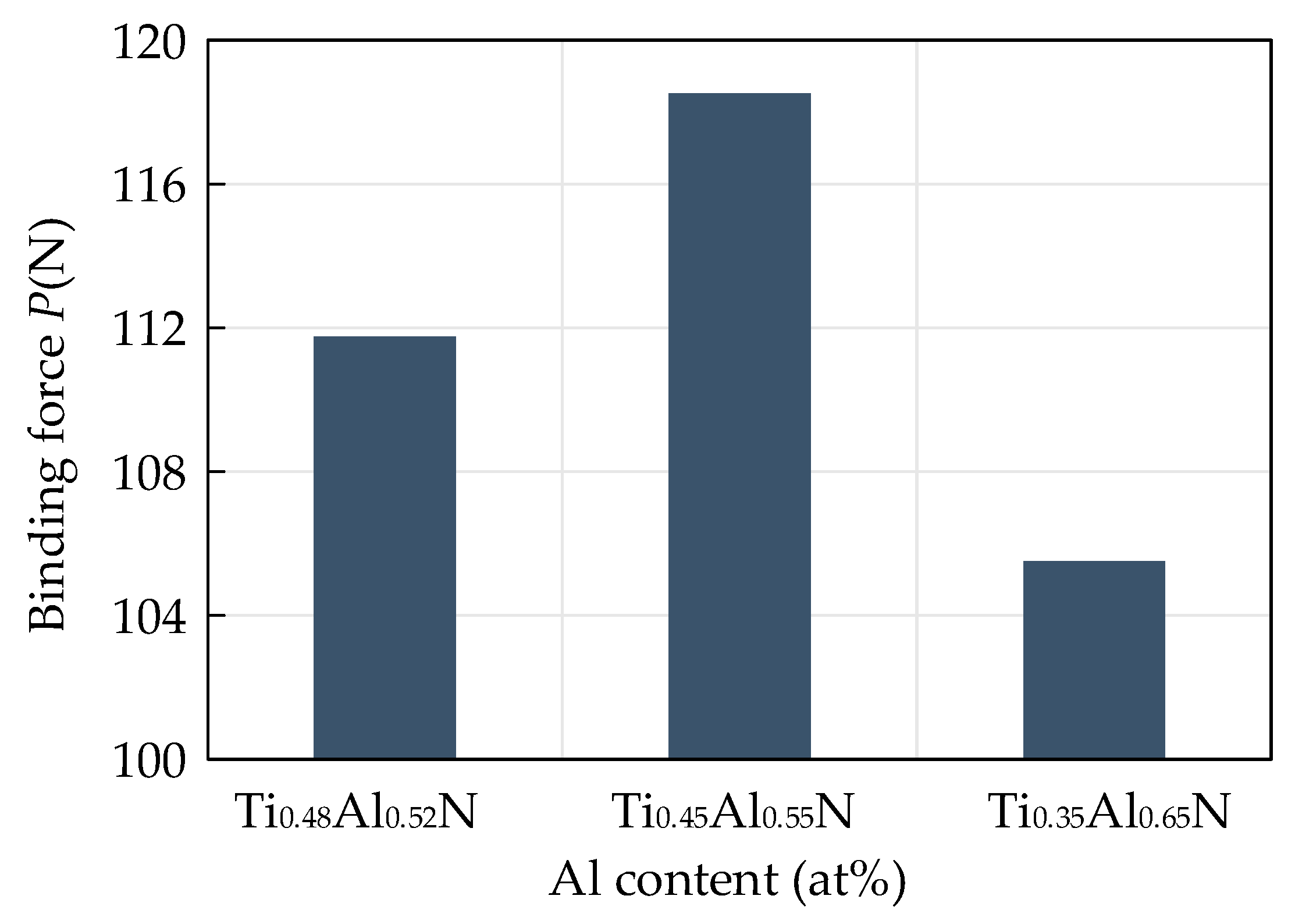 Preprints 118670 g010