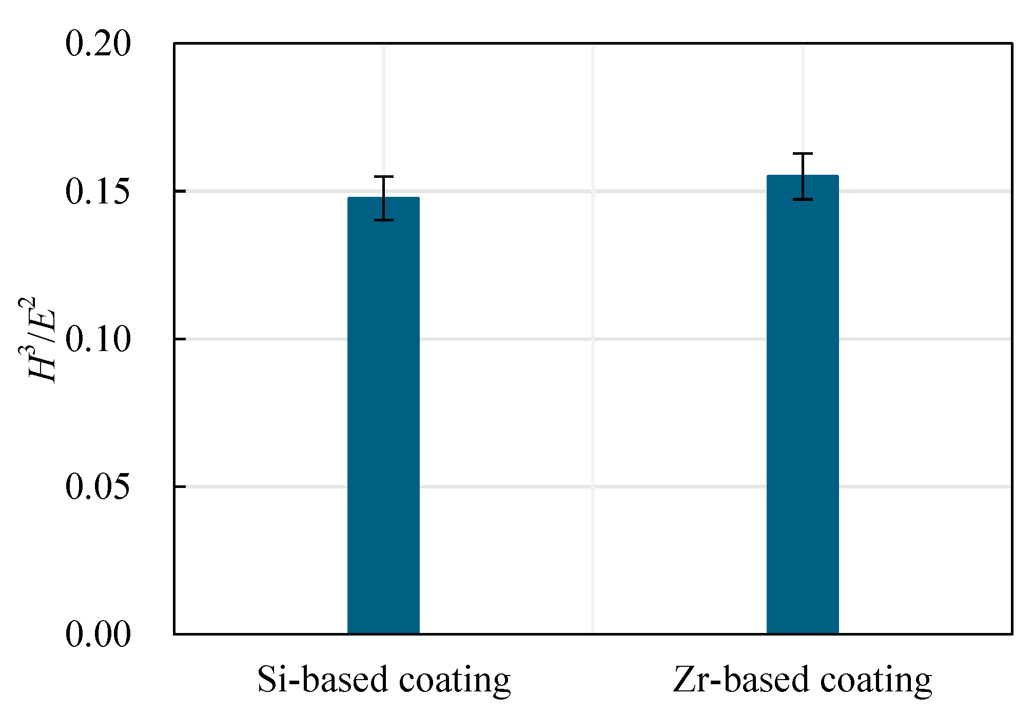 Preprints 118670 g018