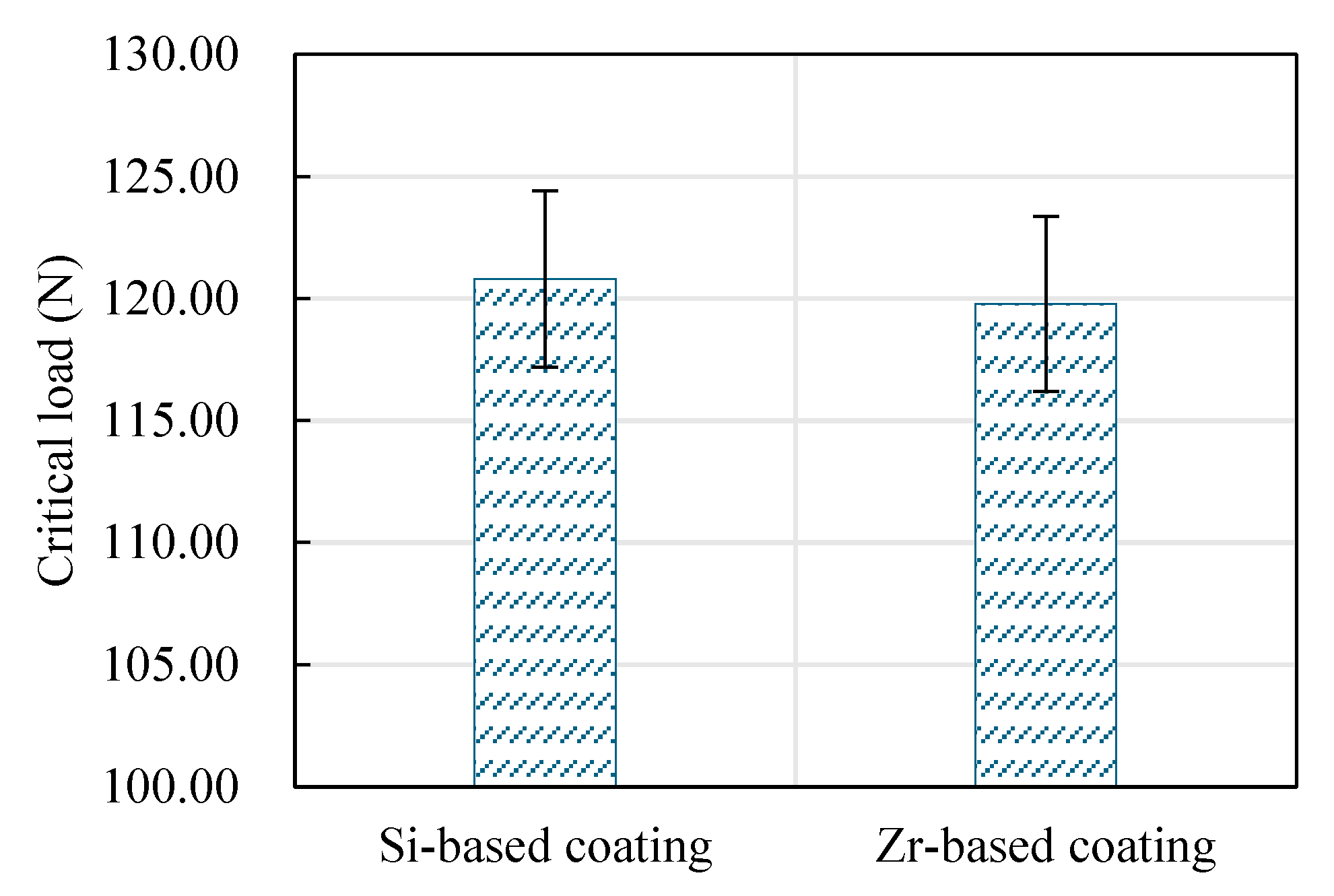 Preprints 118670 g019