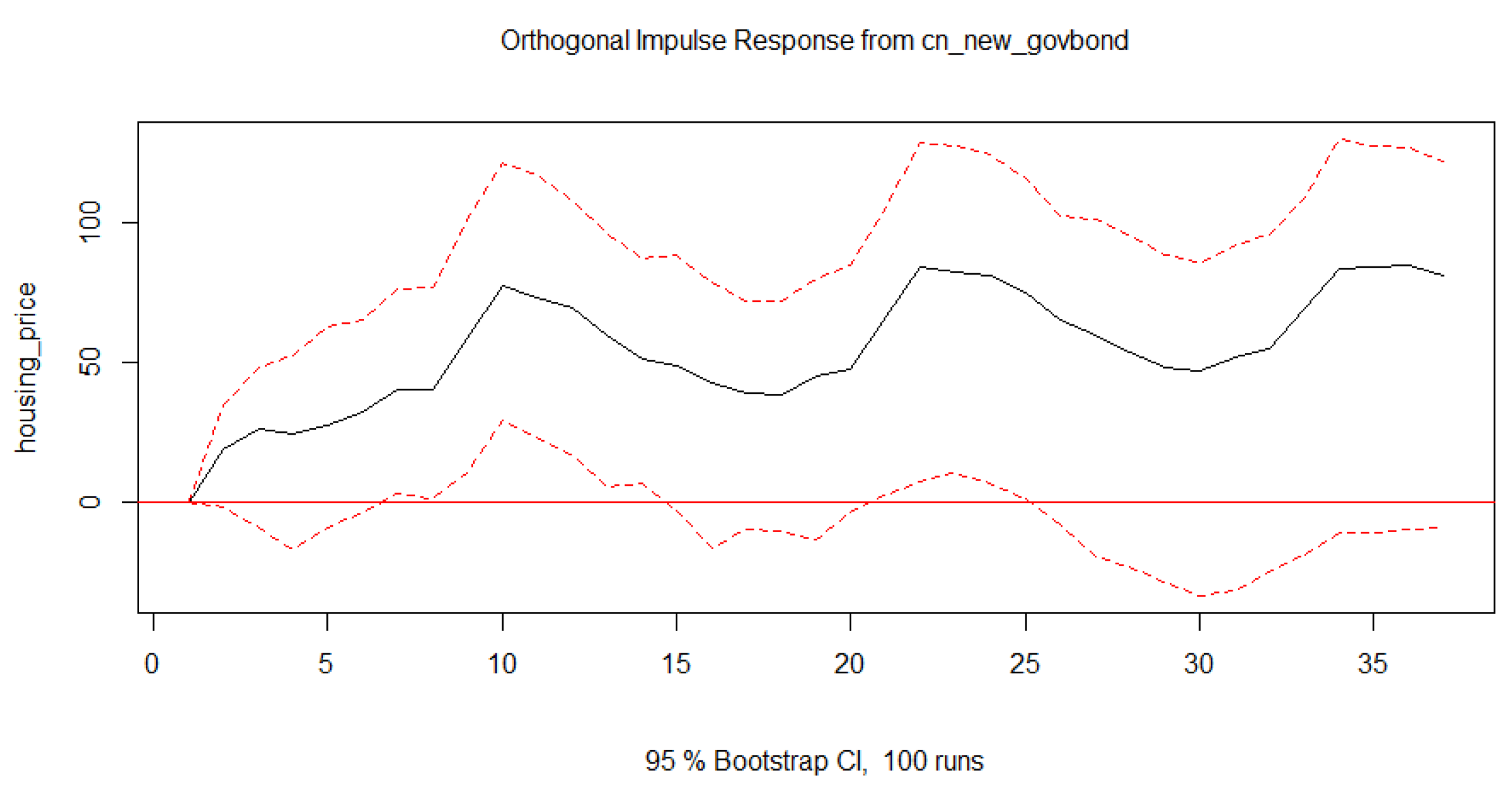 Preprints 120893 g008