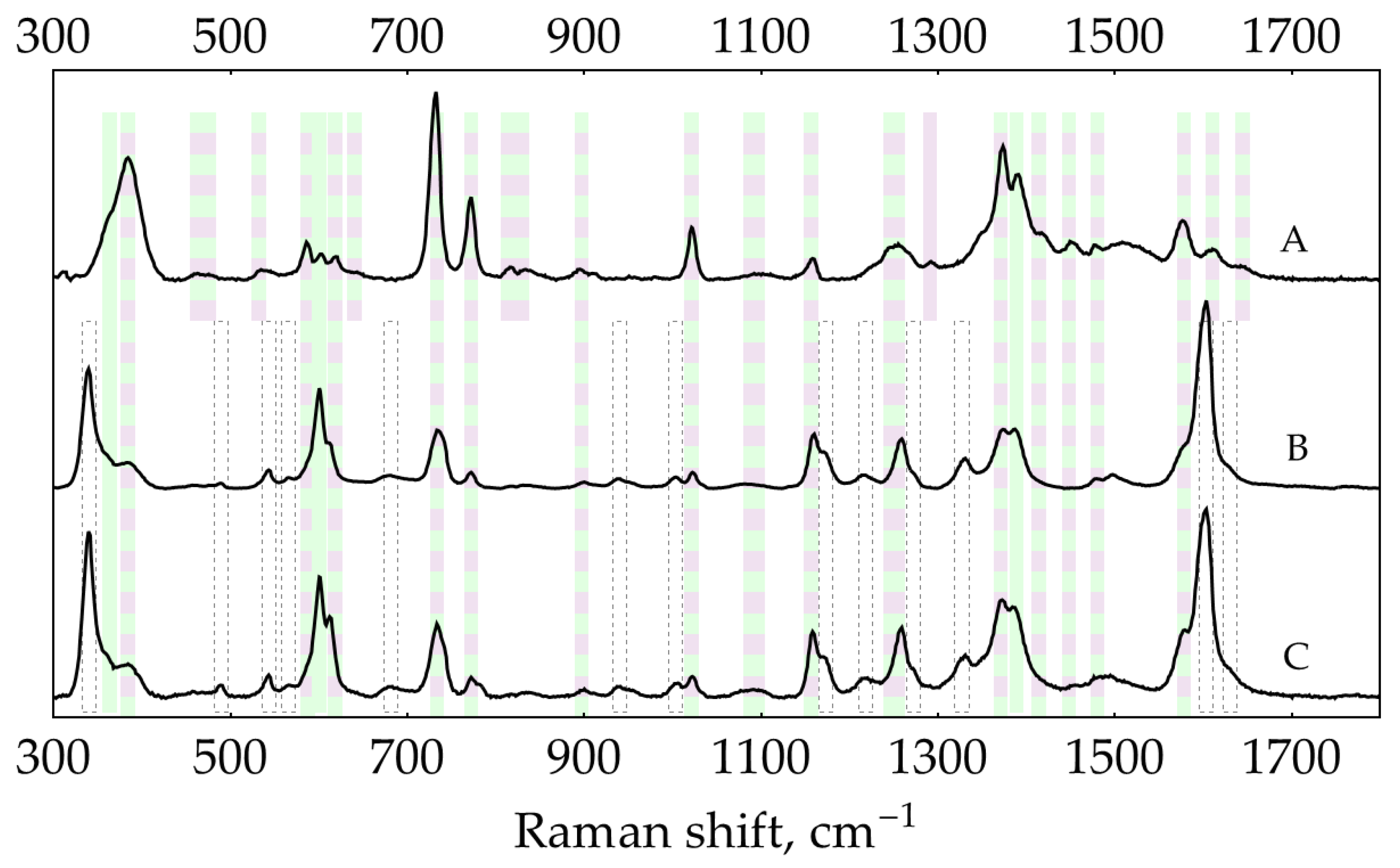 Preprints 93097 g0a15