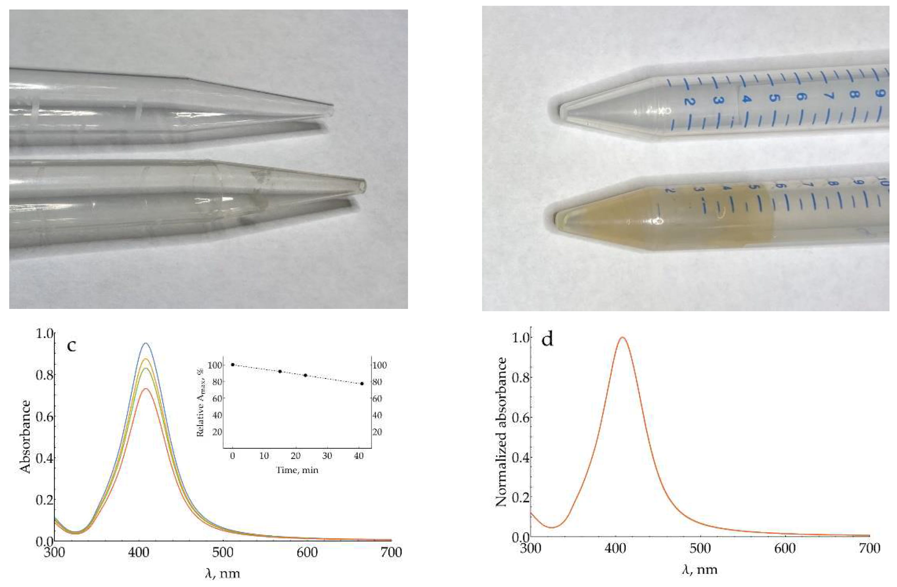 Preprints 93097 g0a20