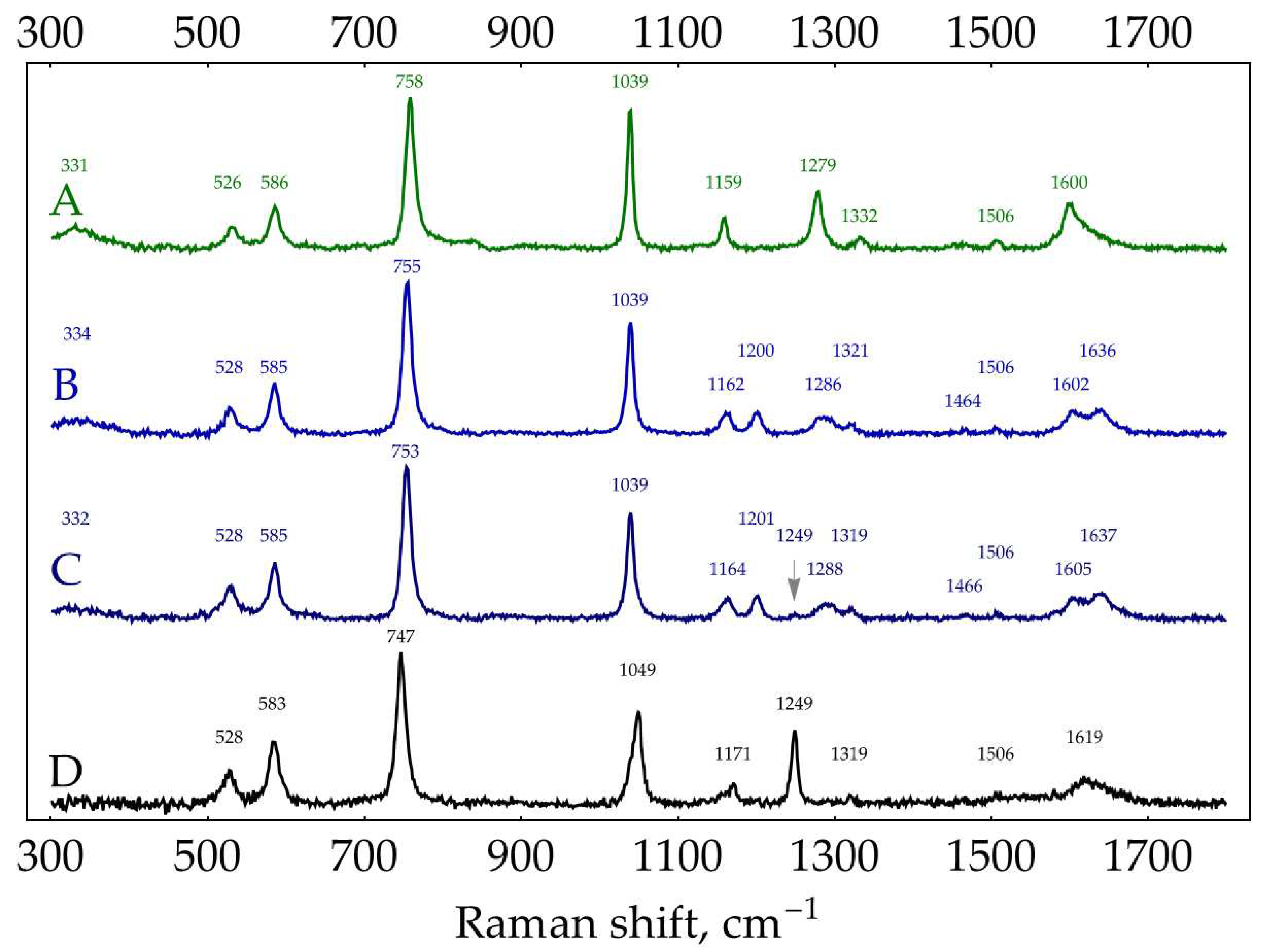 Preprints 93097 g0a9