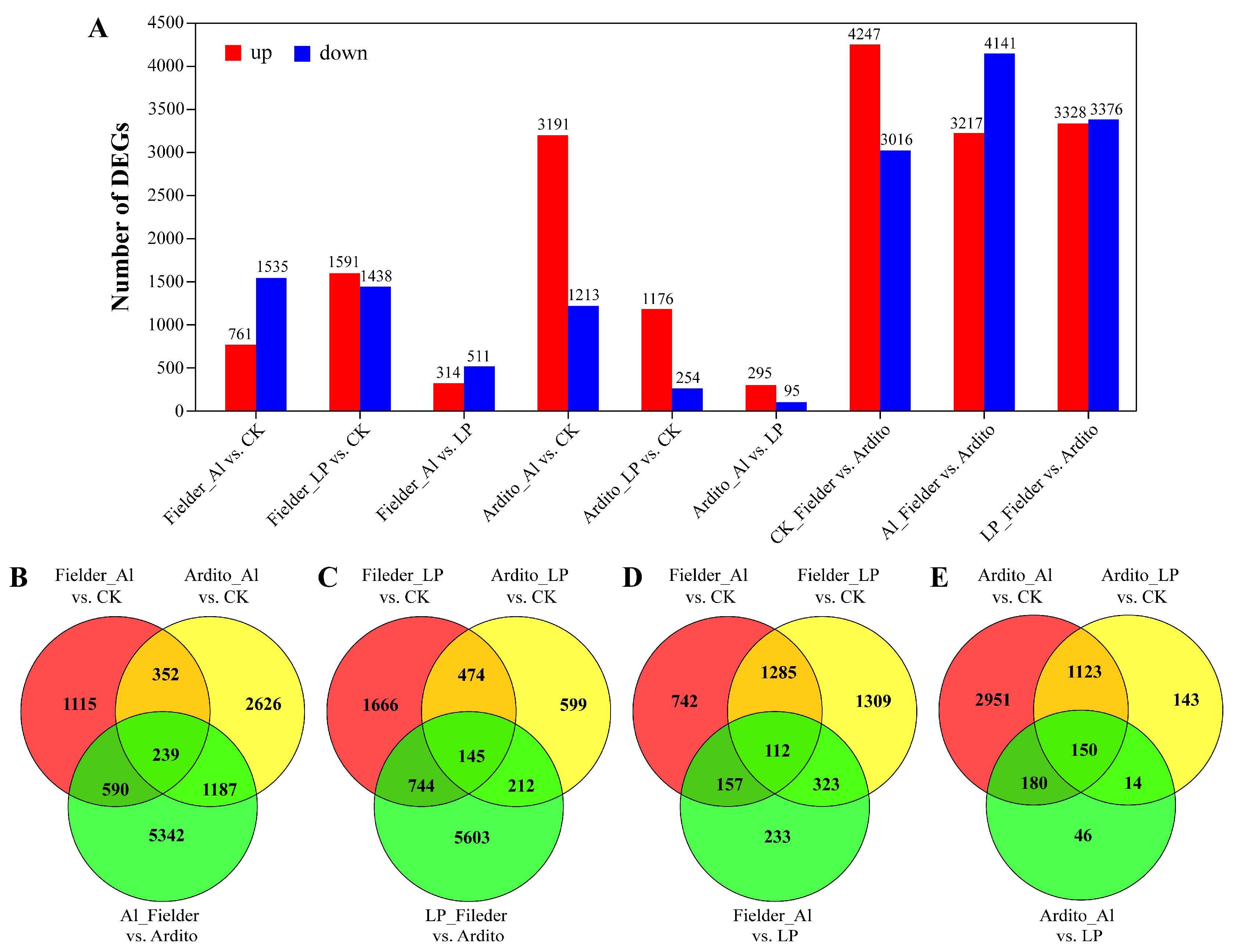 Preprints 114772 g002