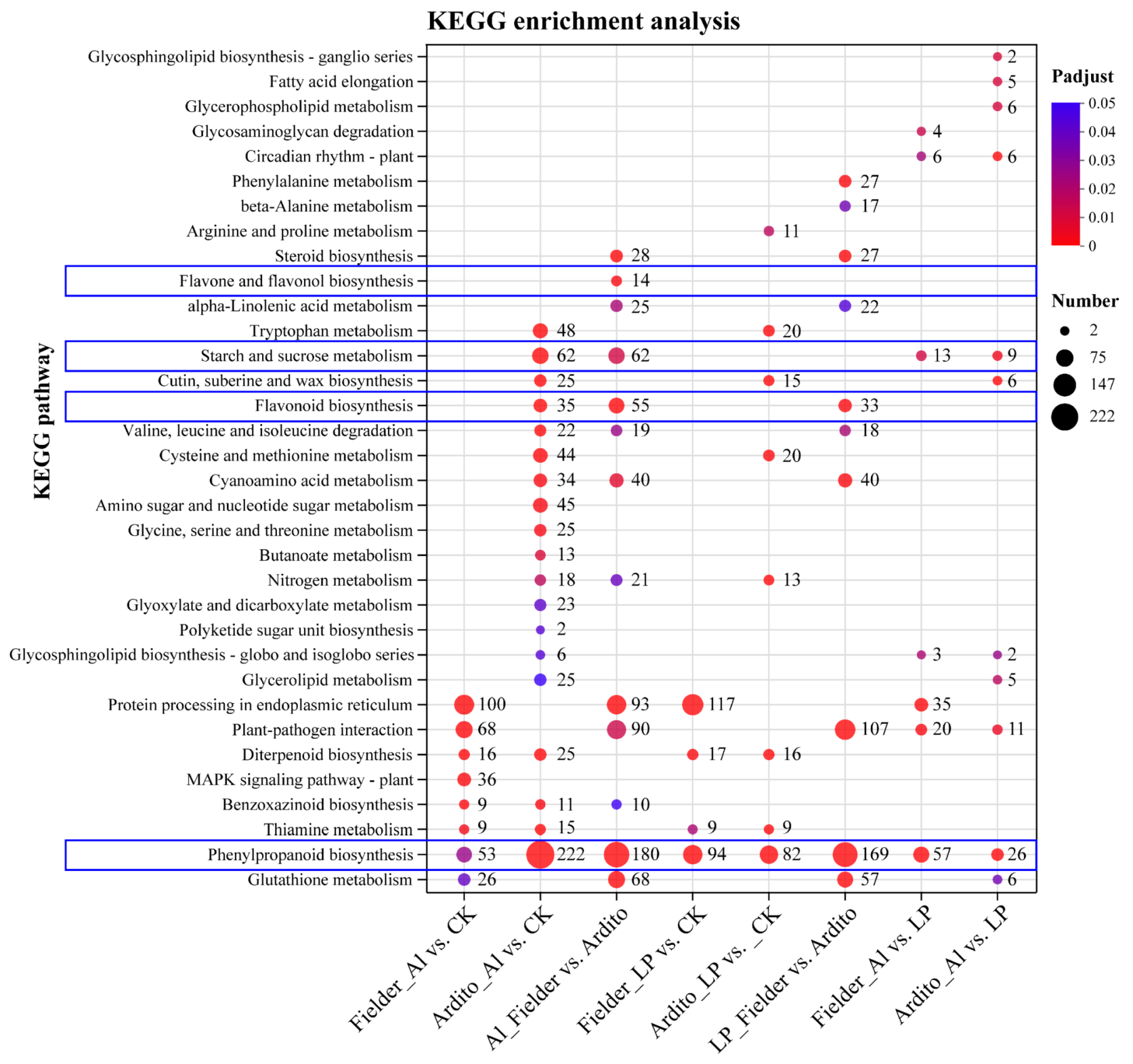 Preprints 114772 g003