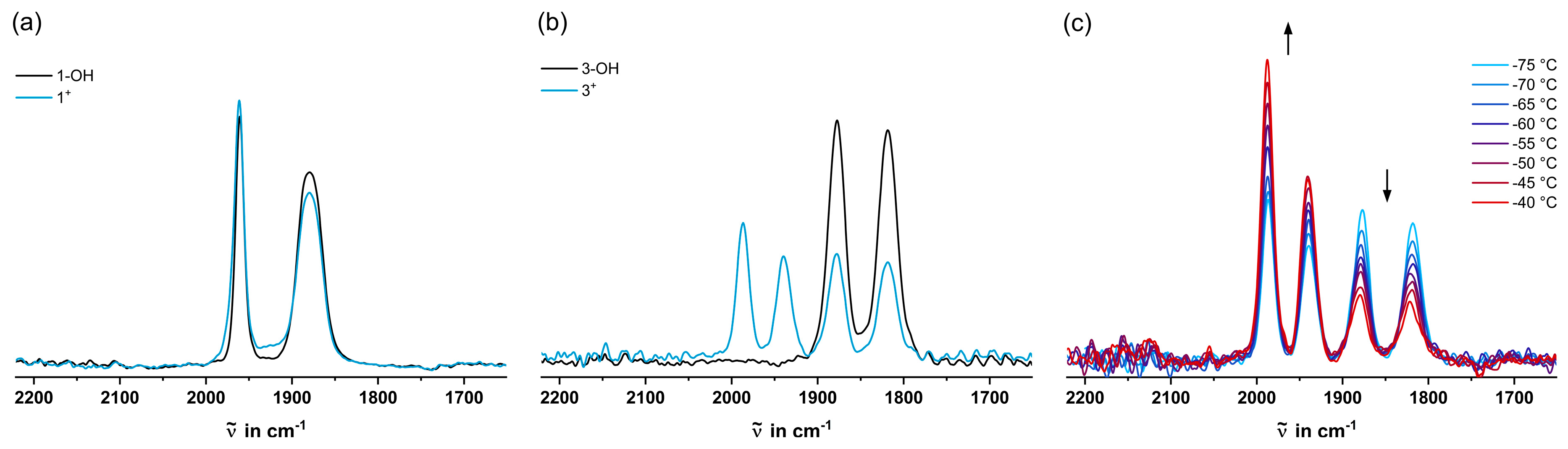 Preprints 88944 g003