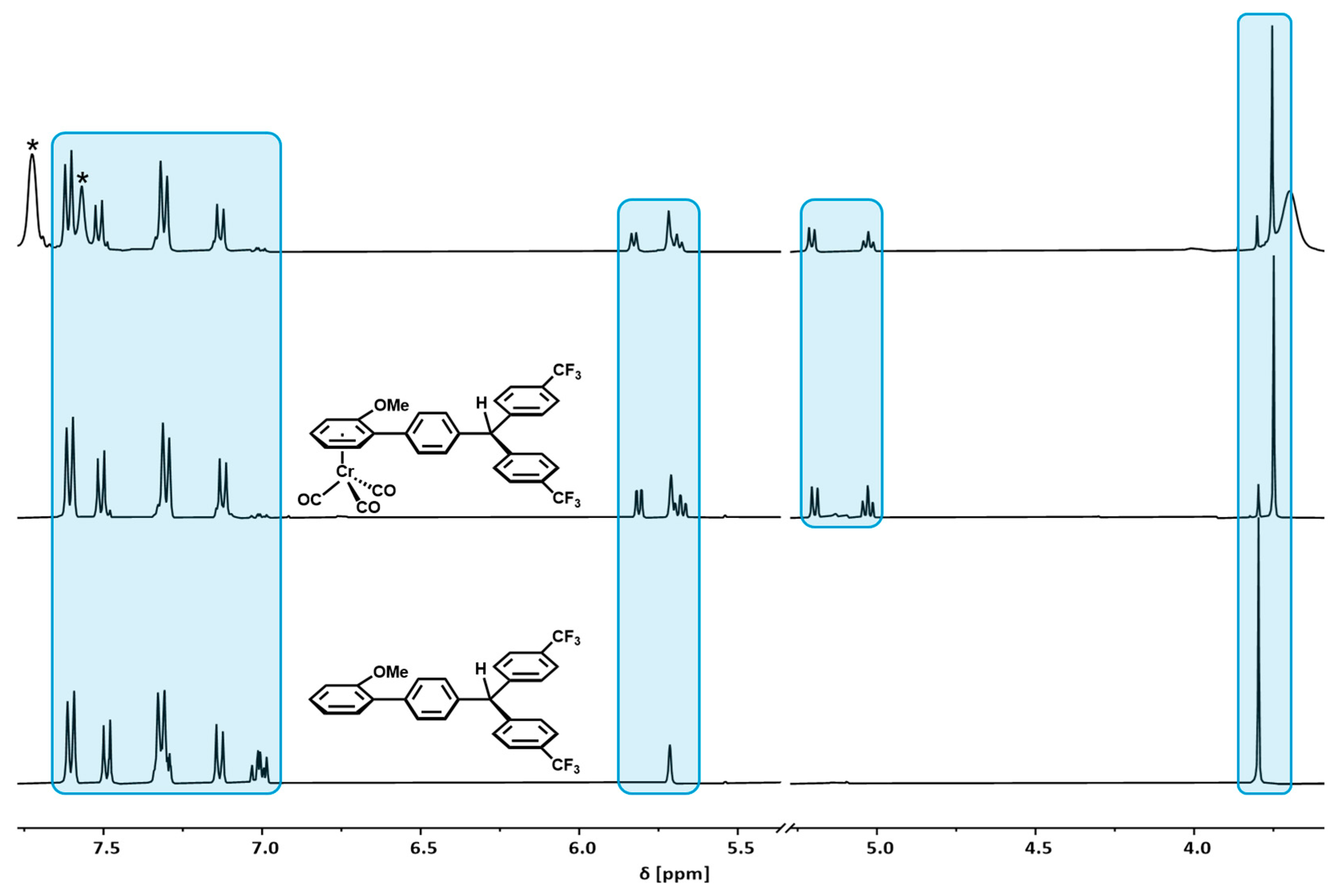 Preprints 88944 g005