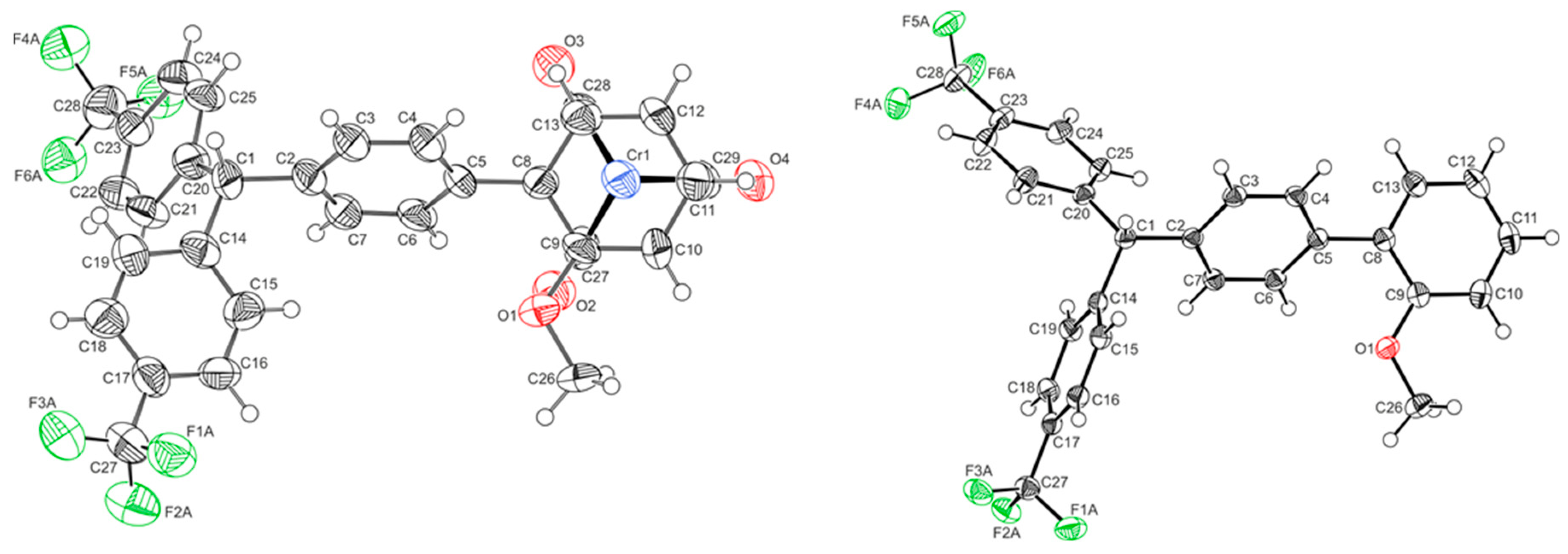 Preprints 88944 g006