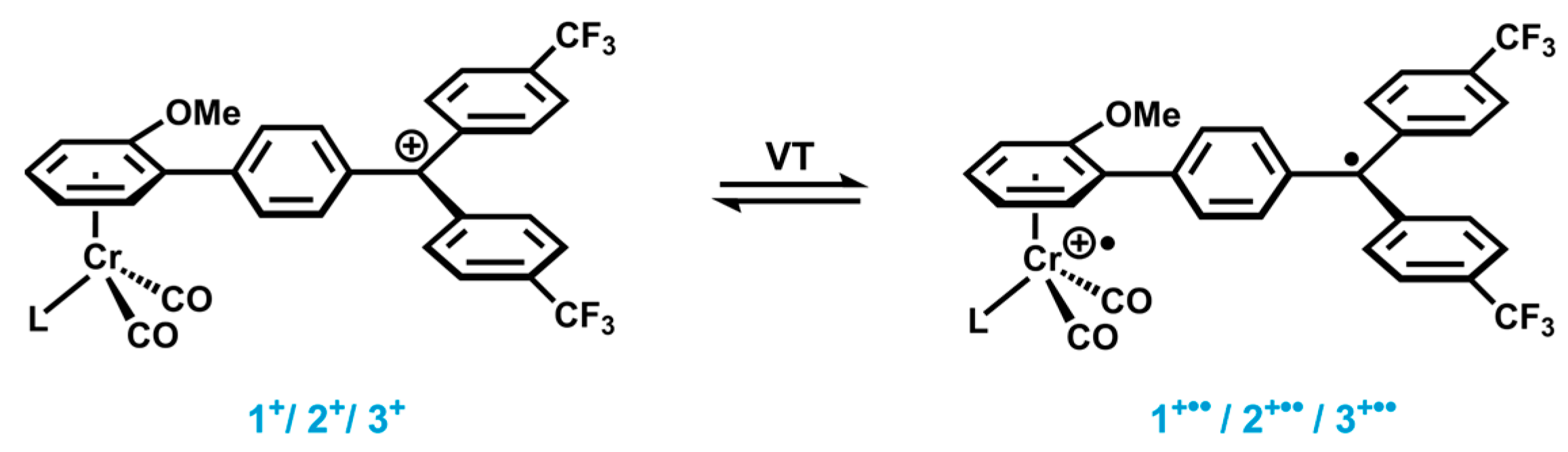 Preprints 88944 sch002