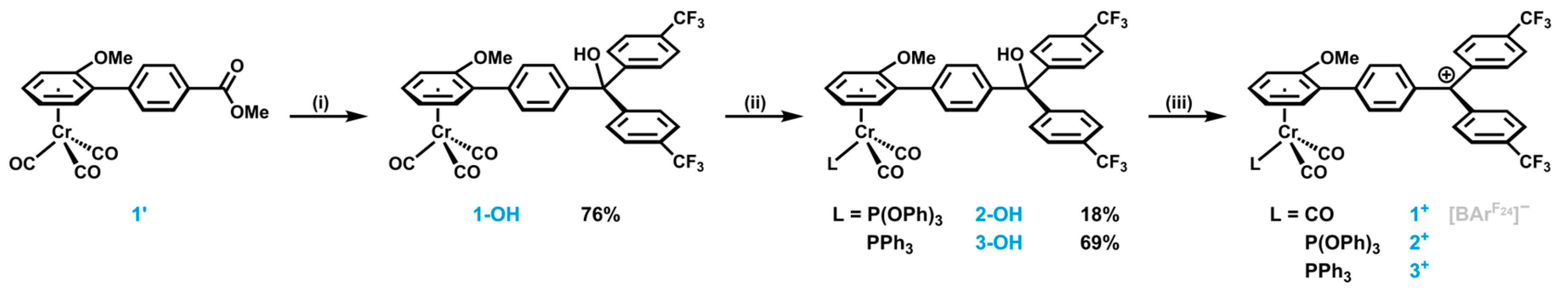 Preprints 88944 sch003