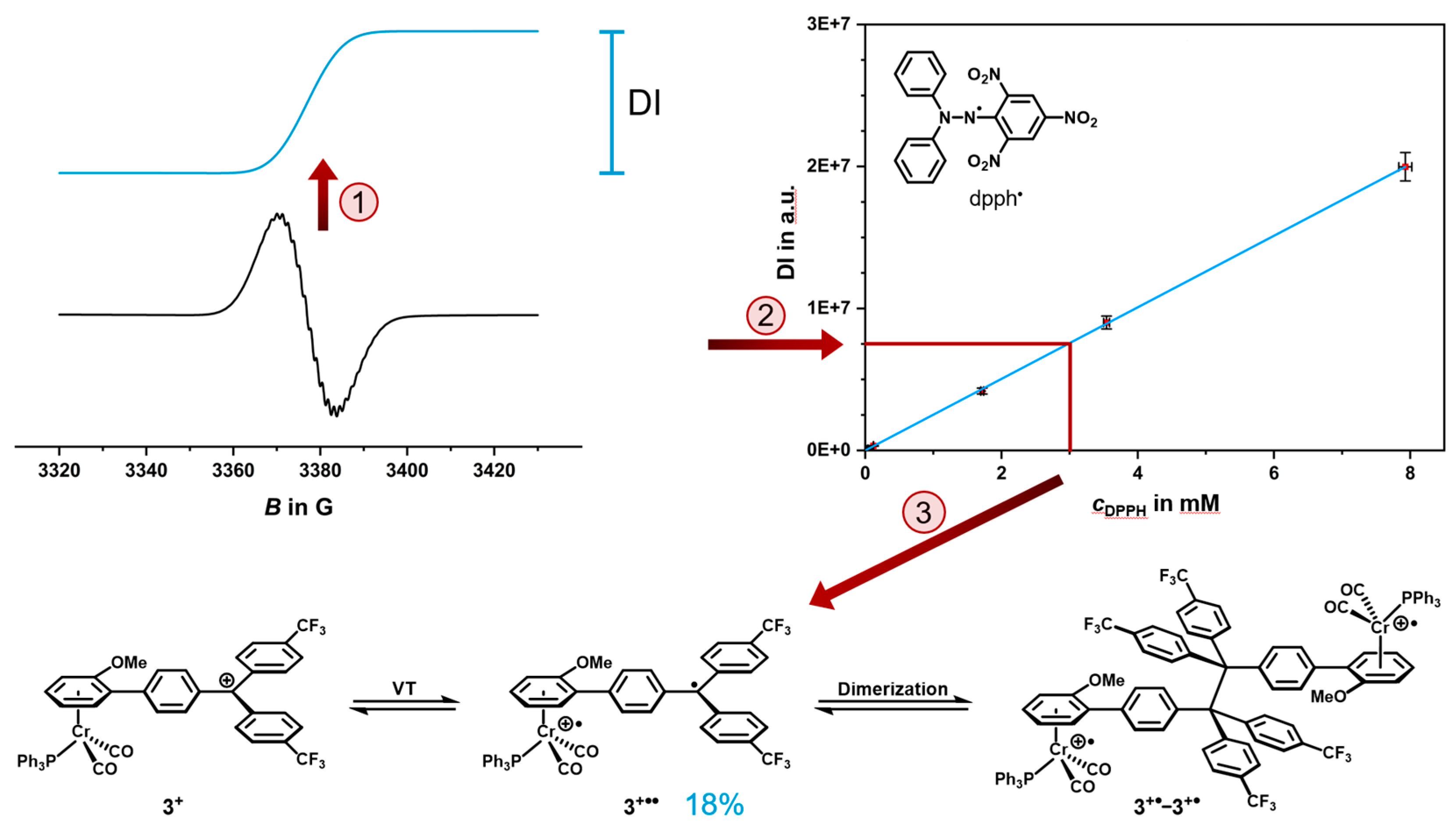 Preprints 88944 sch004