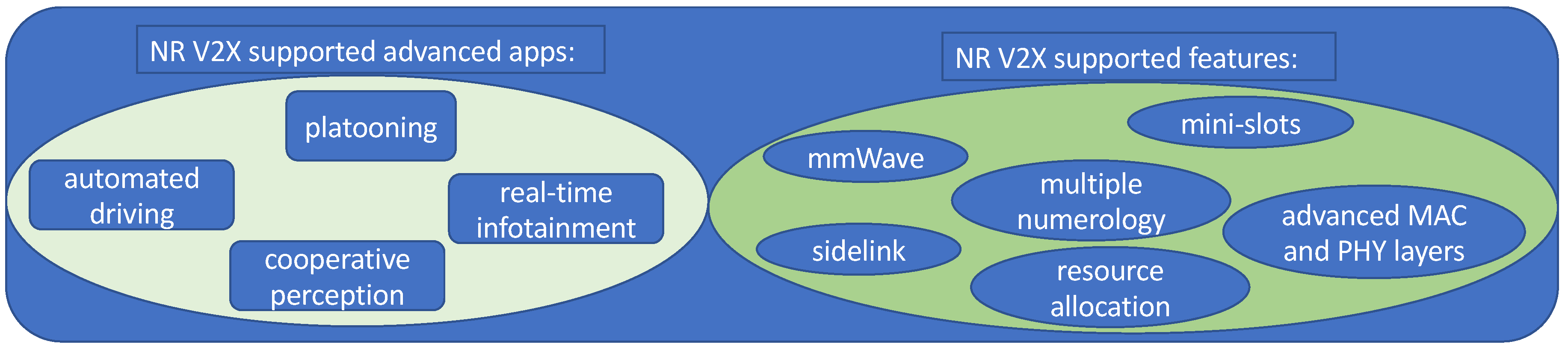 Preprints 91333 g002