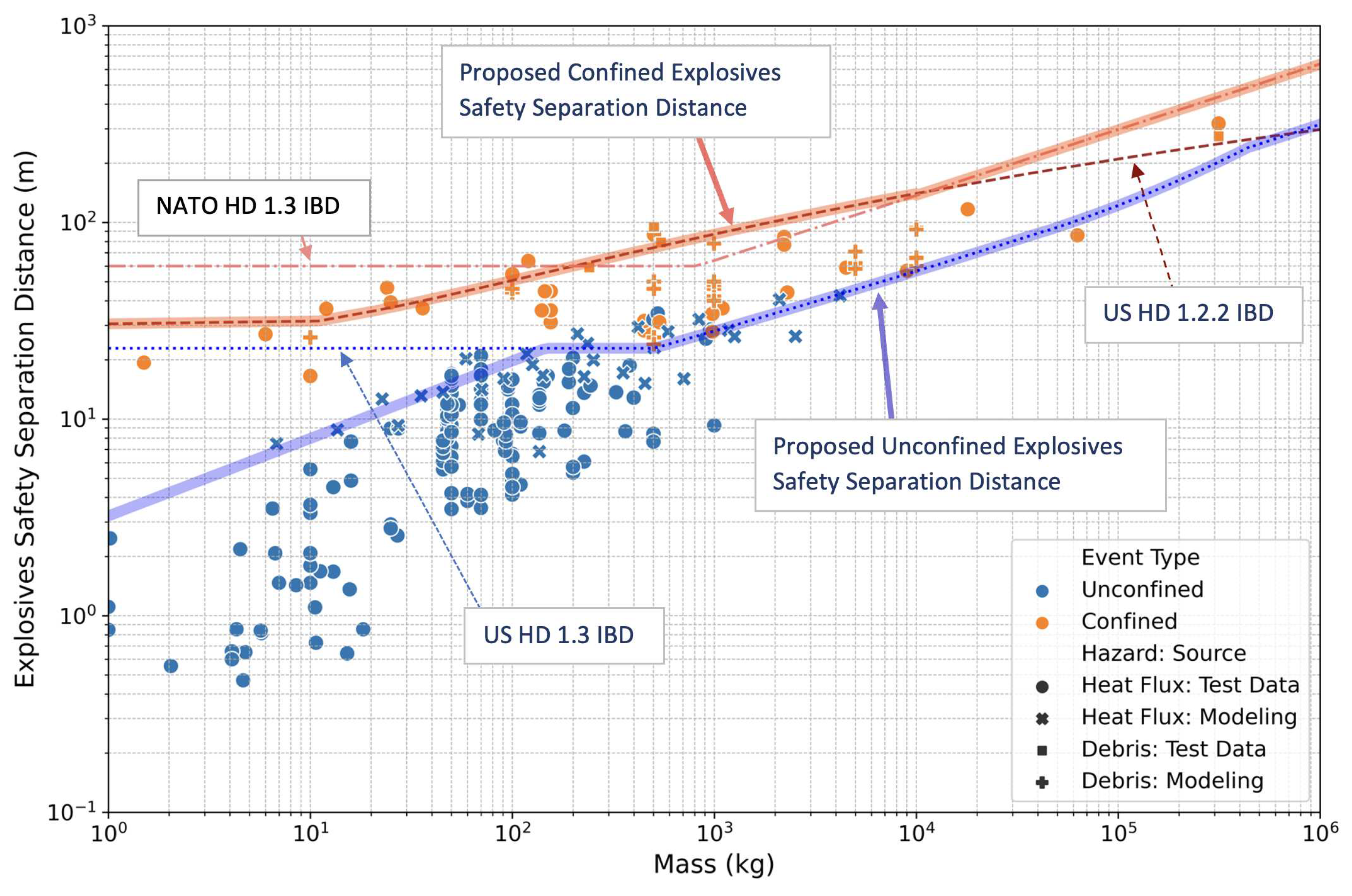 Preprints 80921 g003