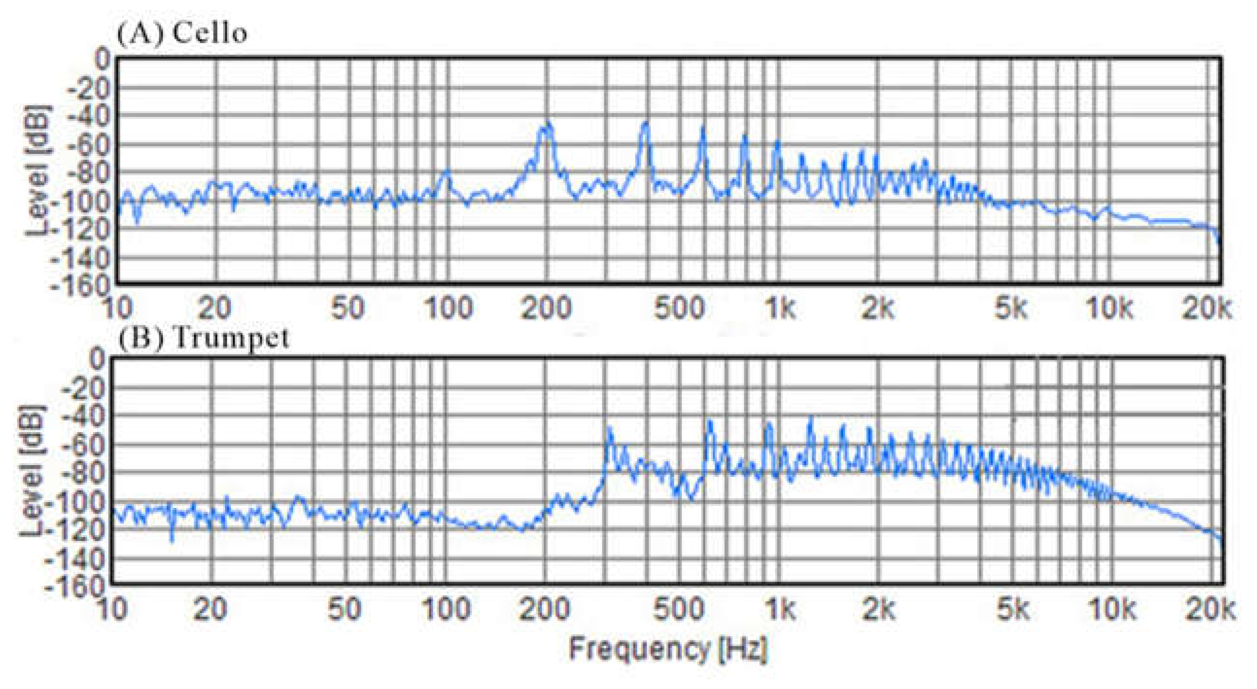 Preprints 83956 g002