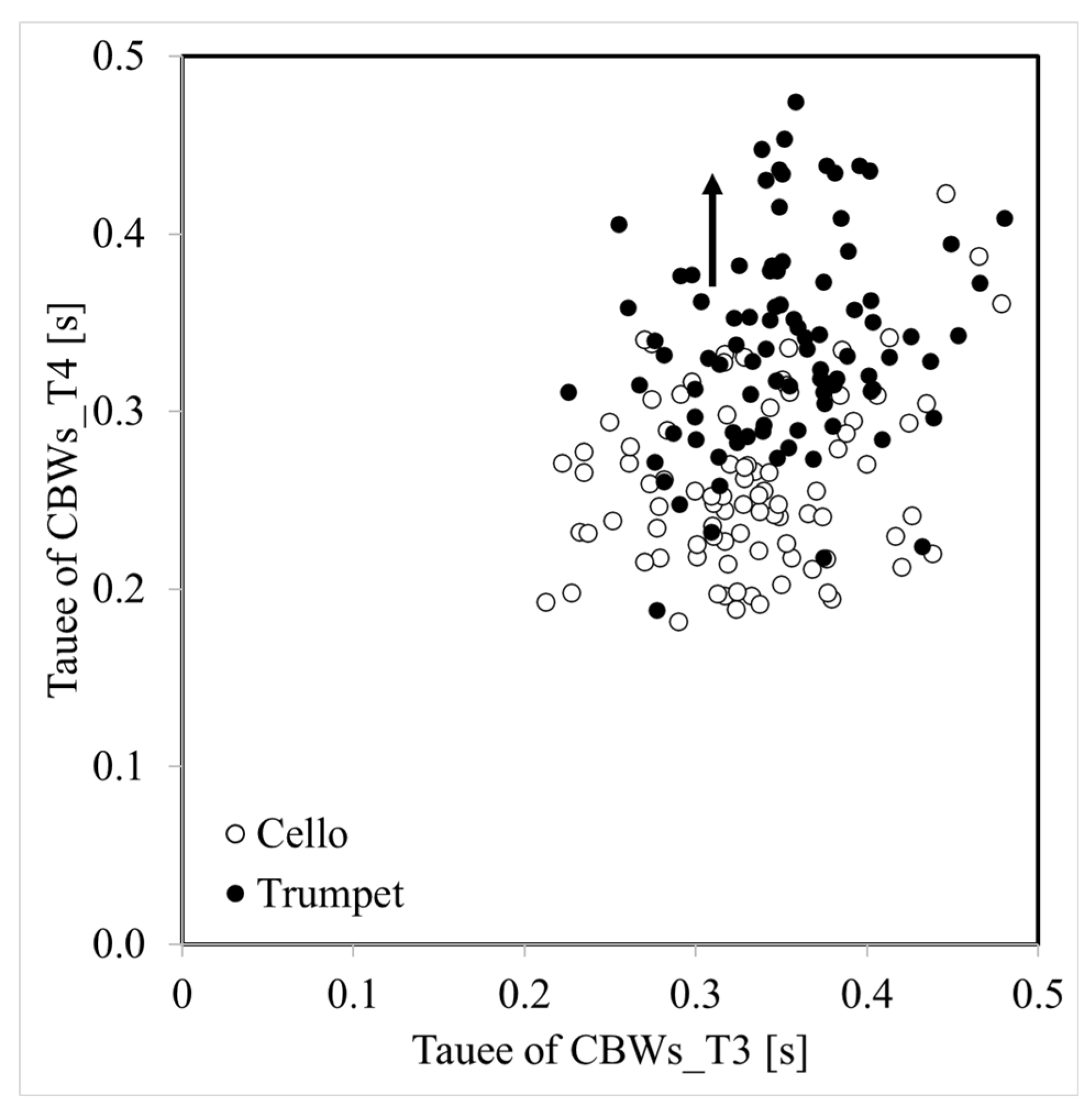 Preprints 83956 g006