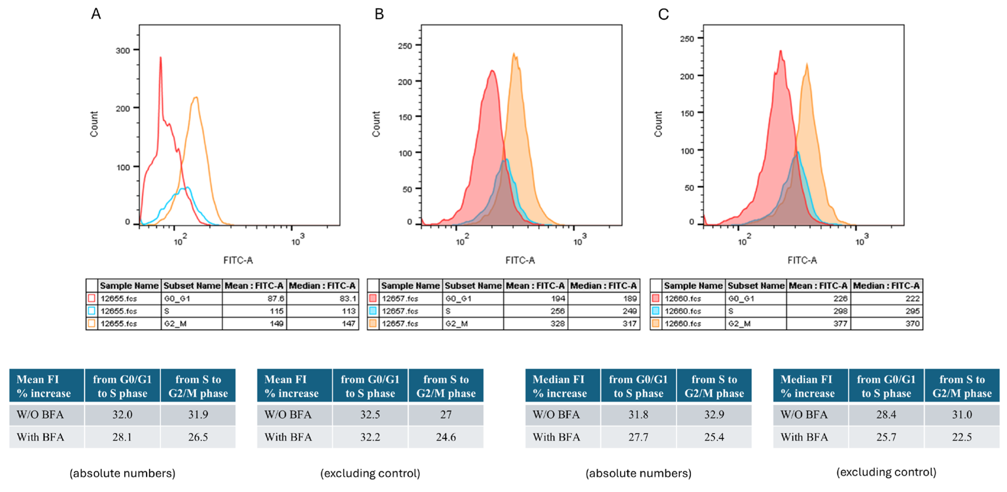 Preprints 120476 g001