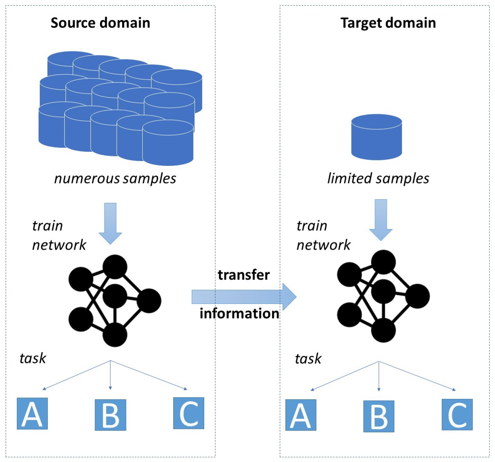 Preprints 69253 g001