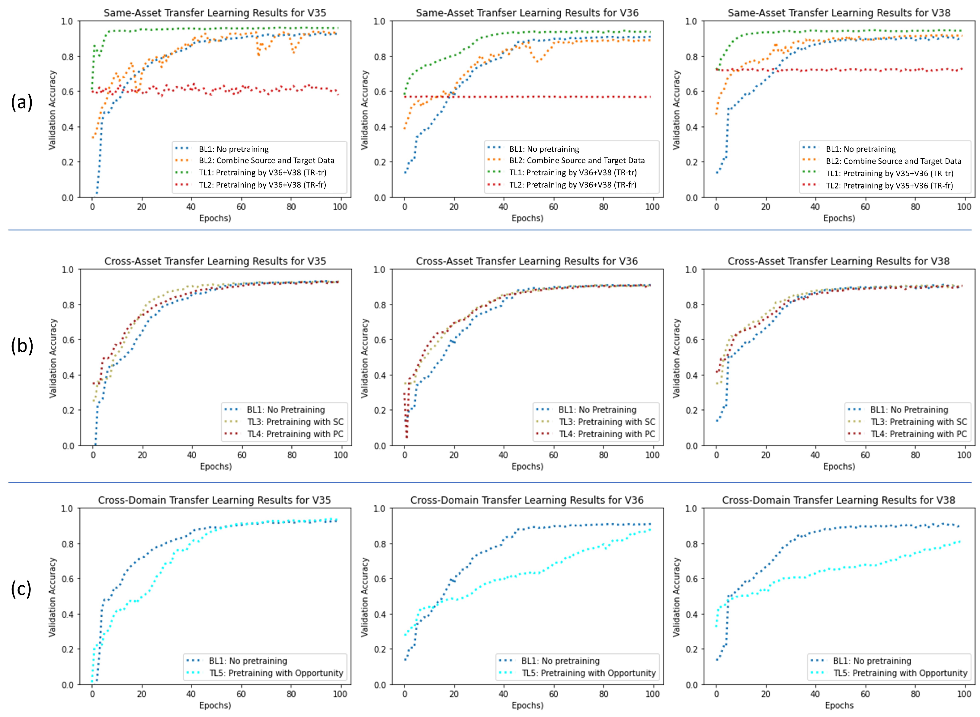 Preprints 69253 g008