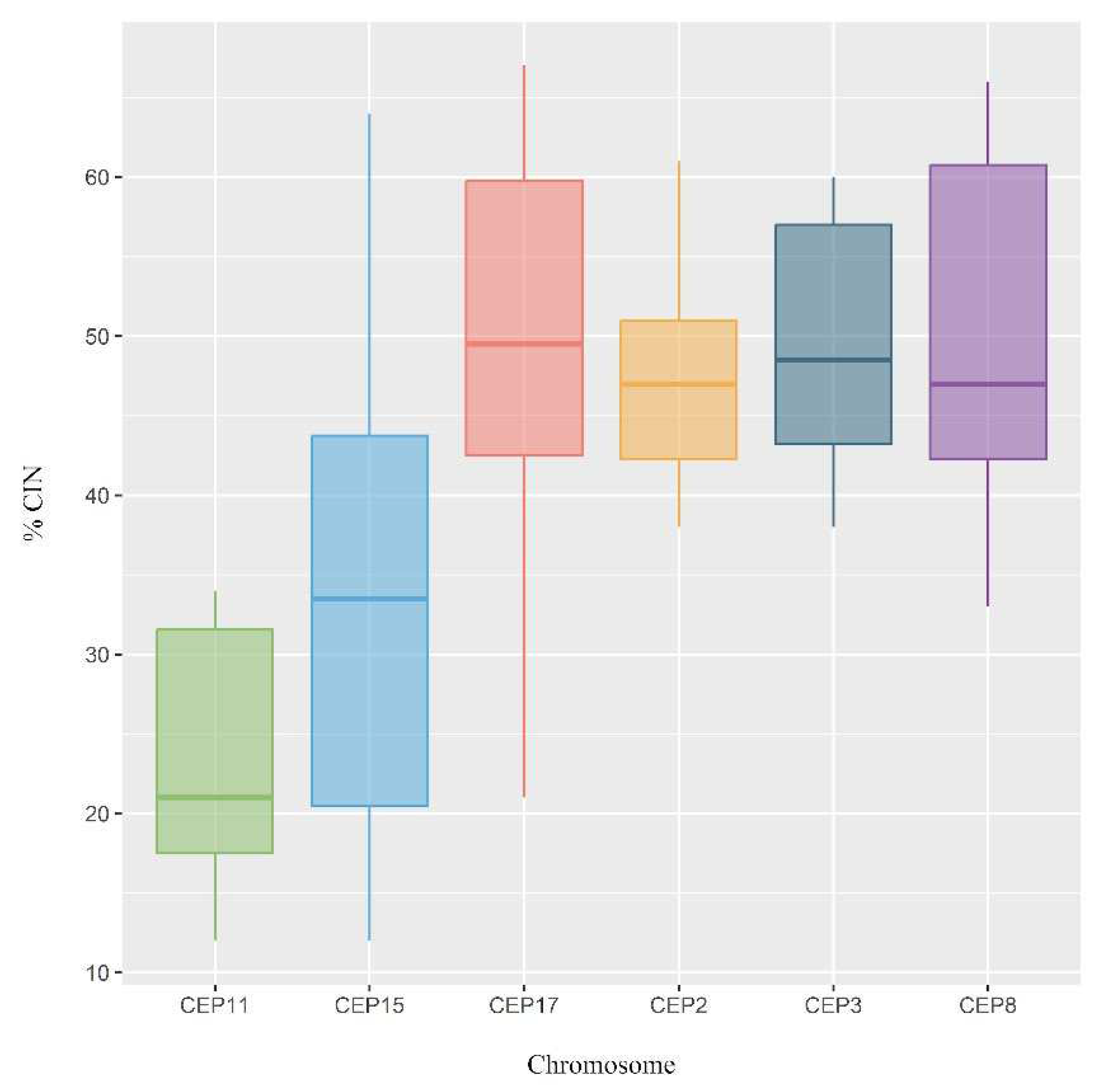 Preprints 98646 g004