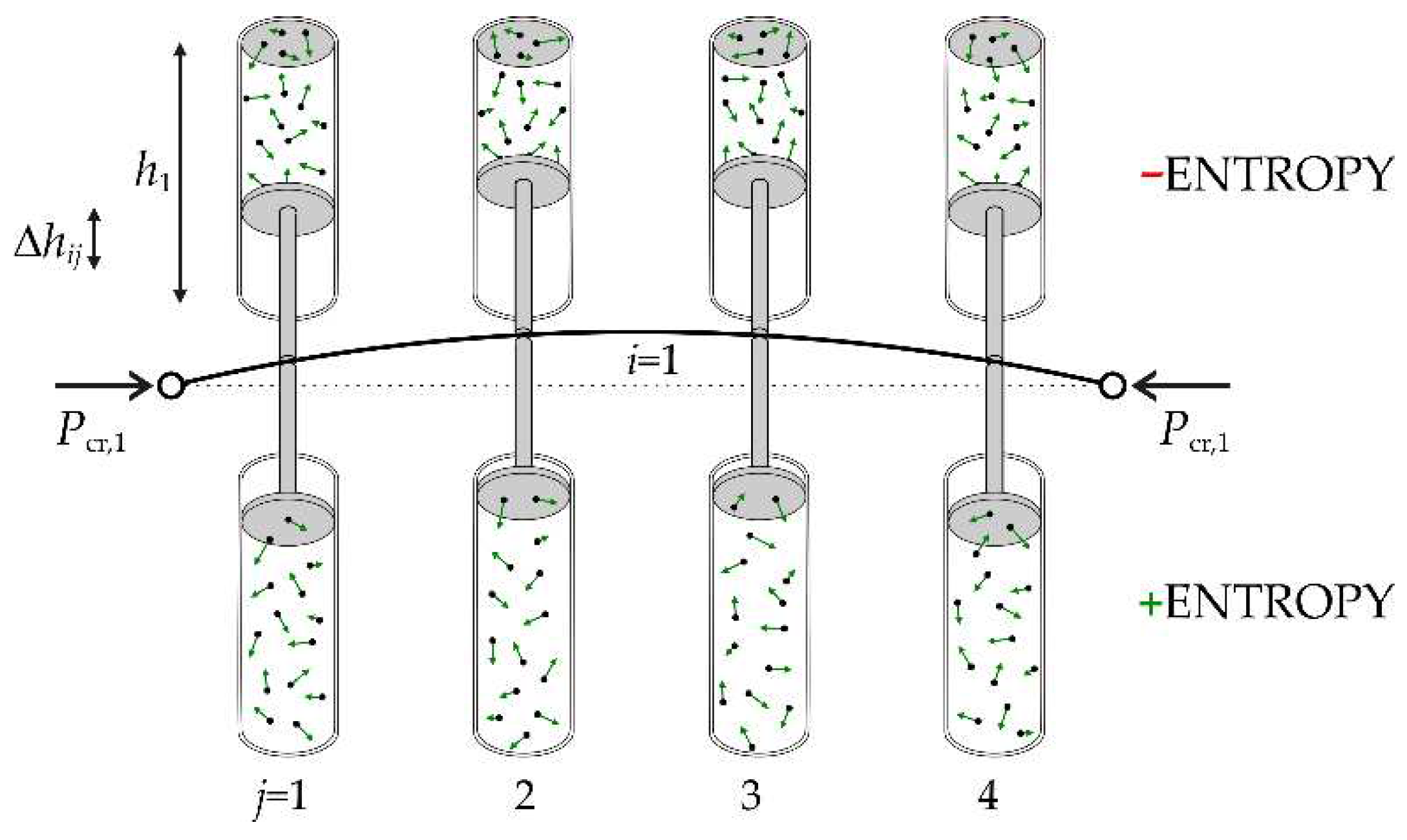 Preprints 90354 g004