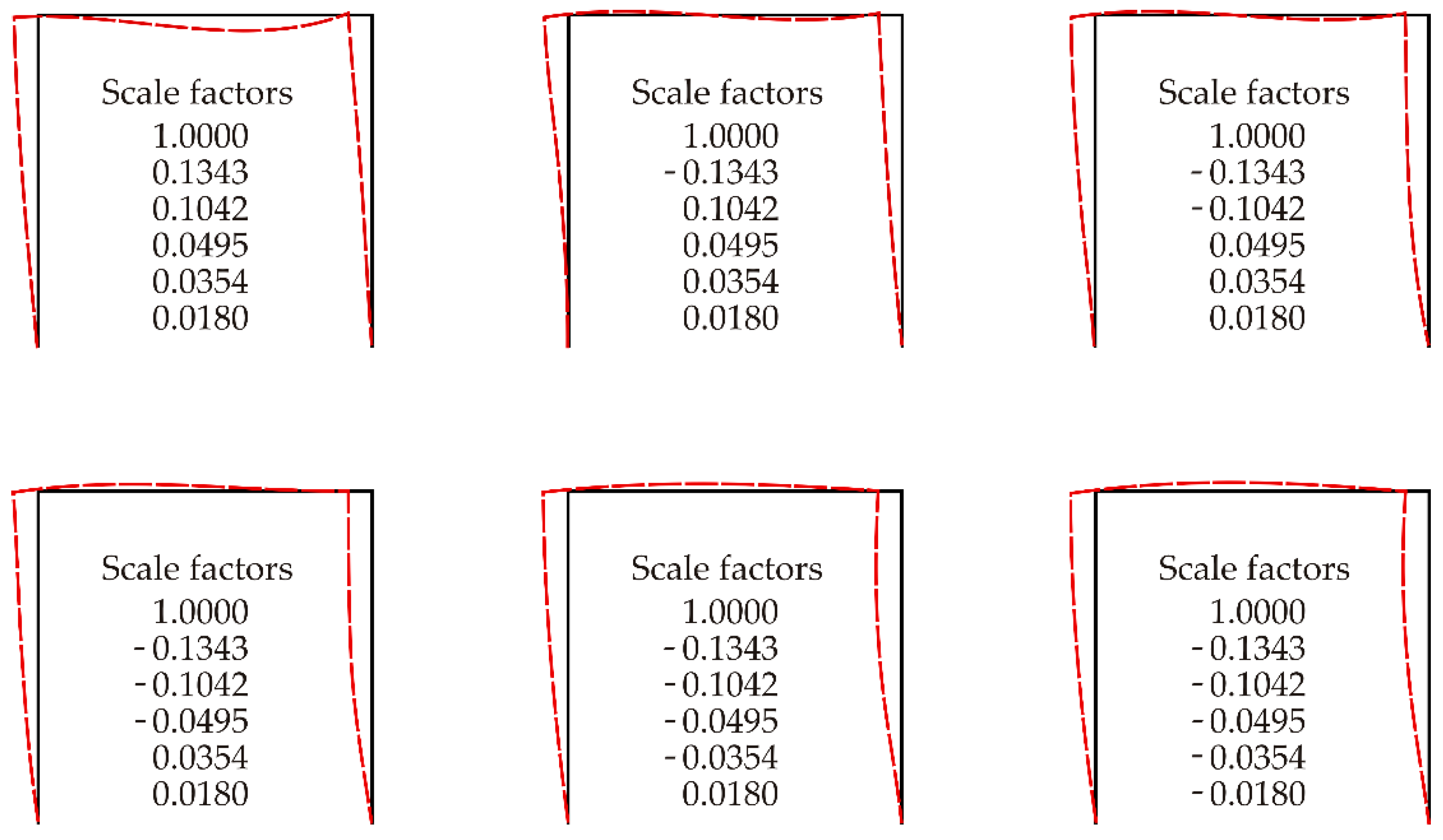 Preprints 90354 g008