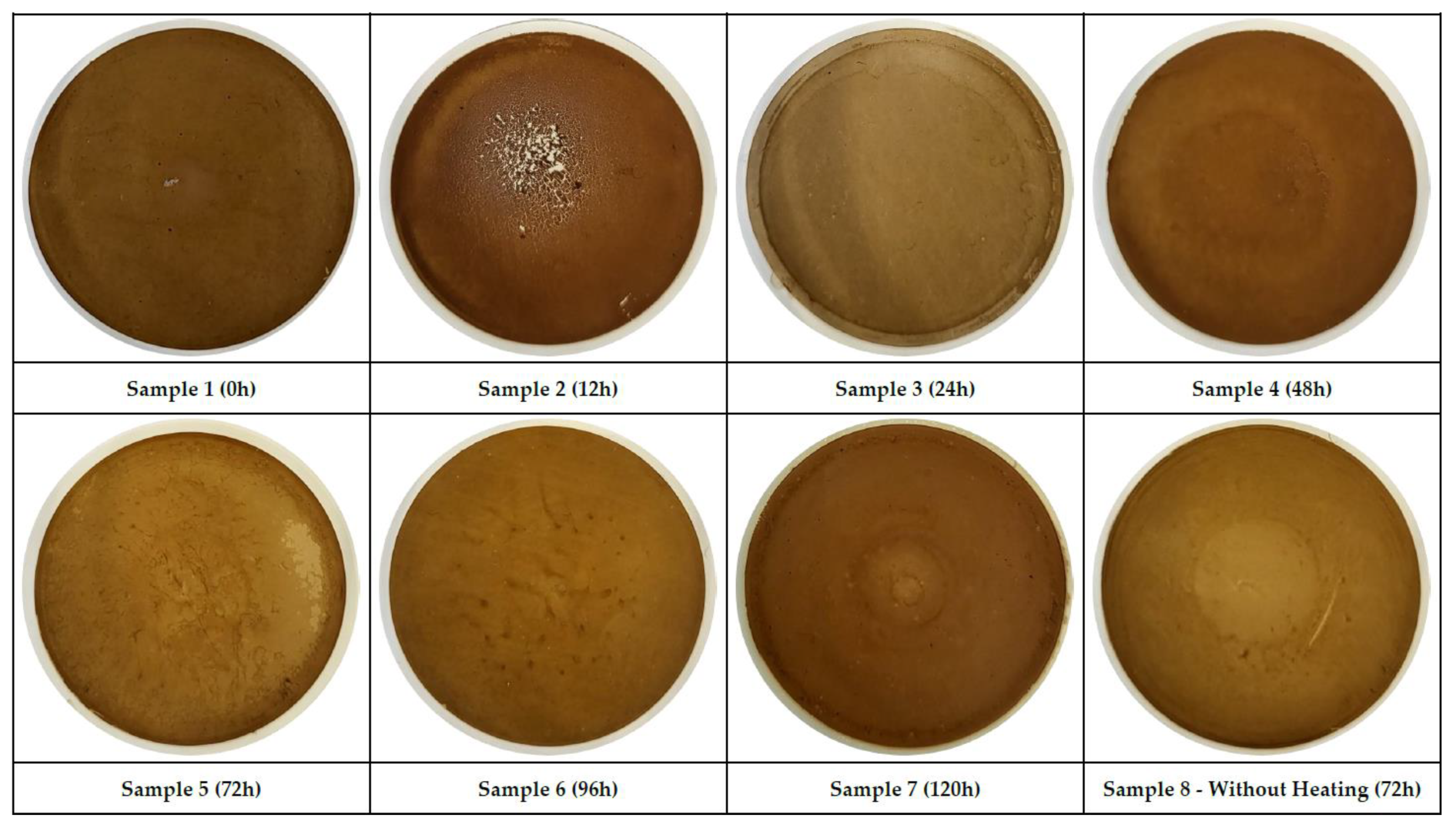 Preprints 81787 g002