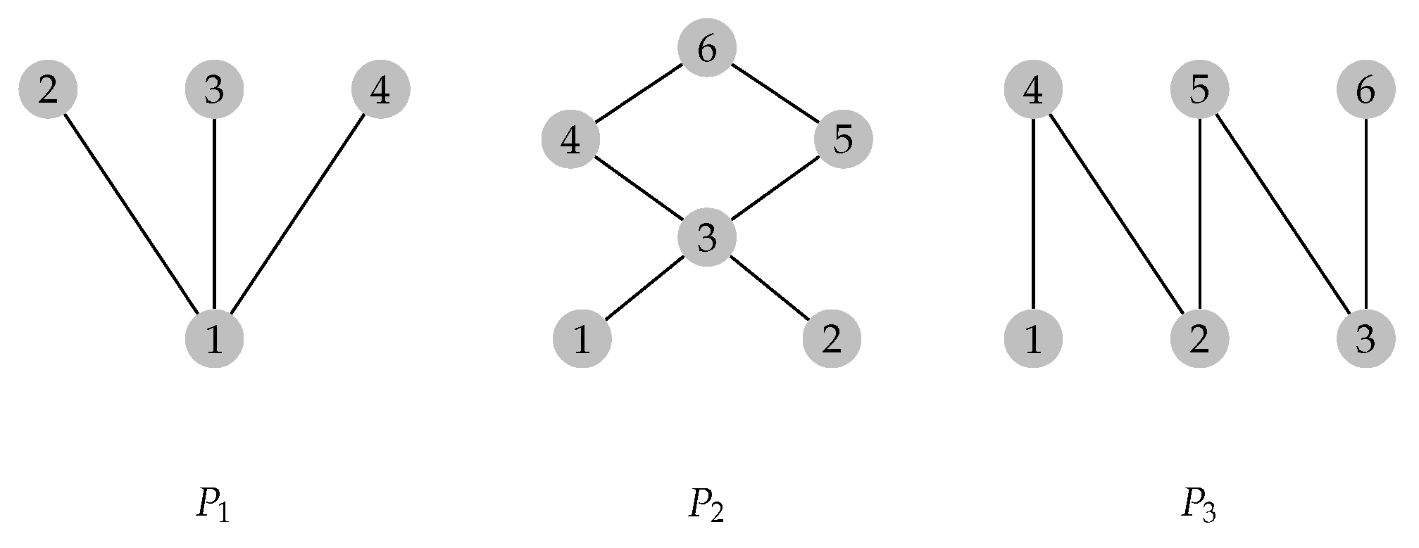 Preprints 121710 g001