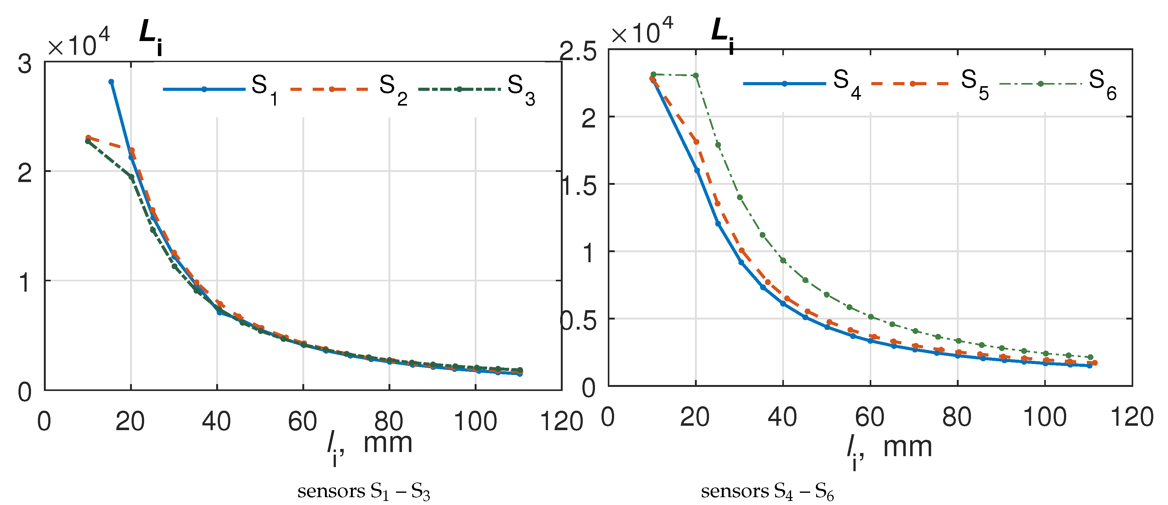 Preprints 112011 g002