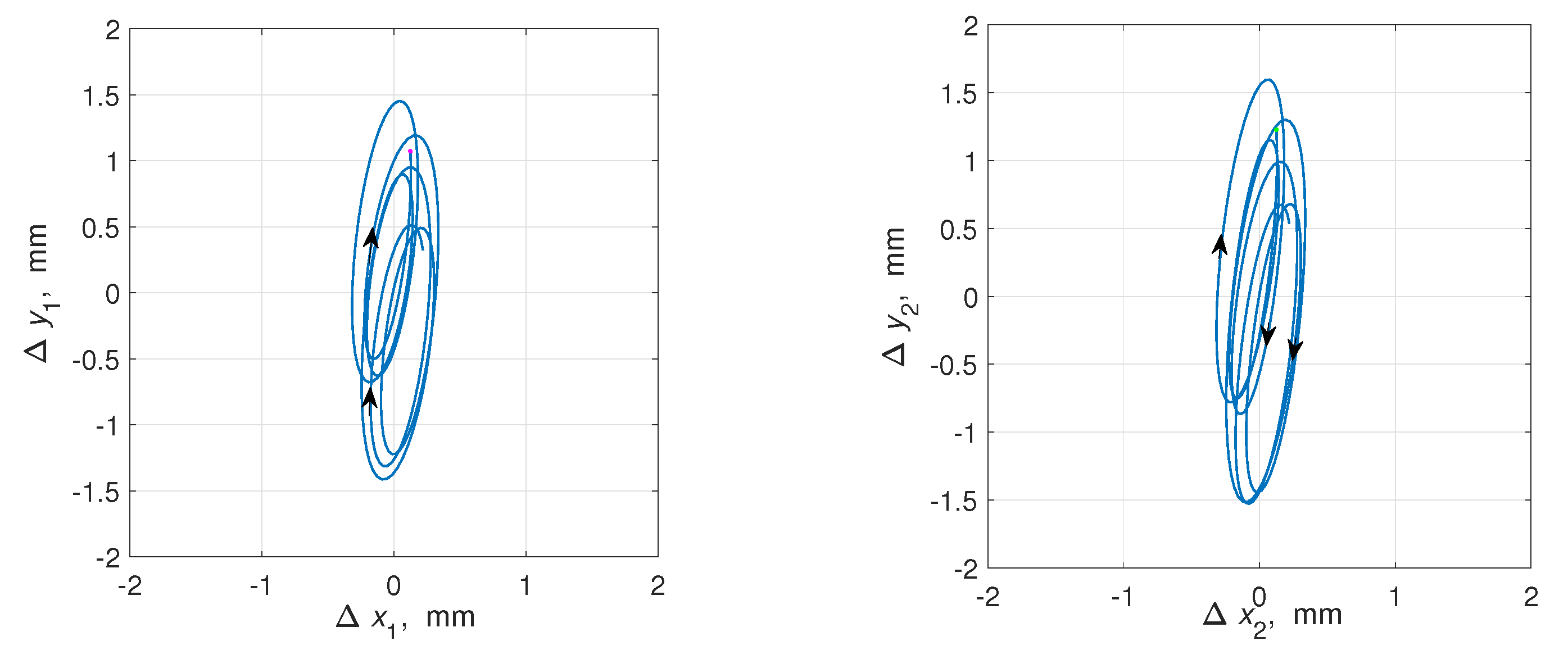 Preprints 112011 g005a