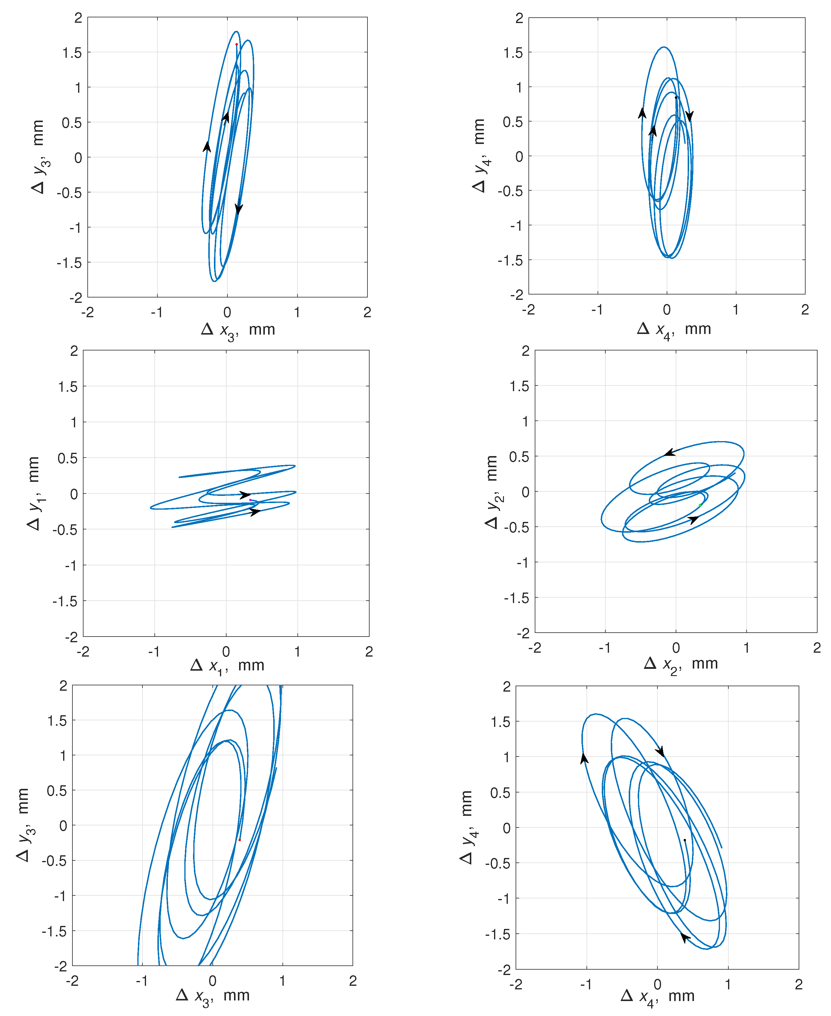 Preprints 112011 g005b