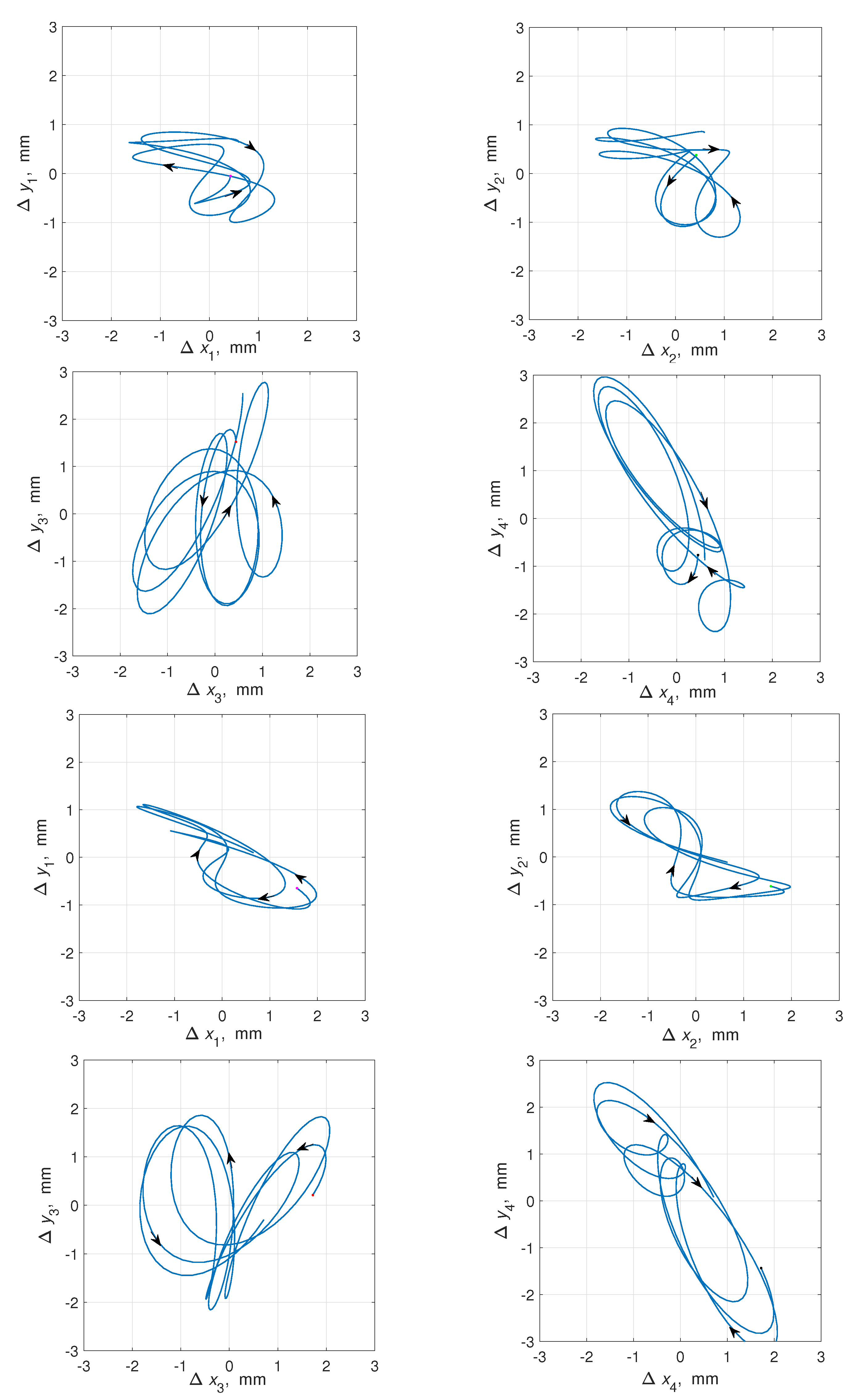 Preprints 112011 g007