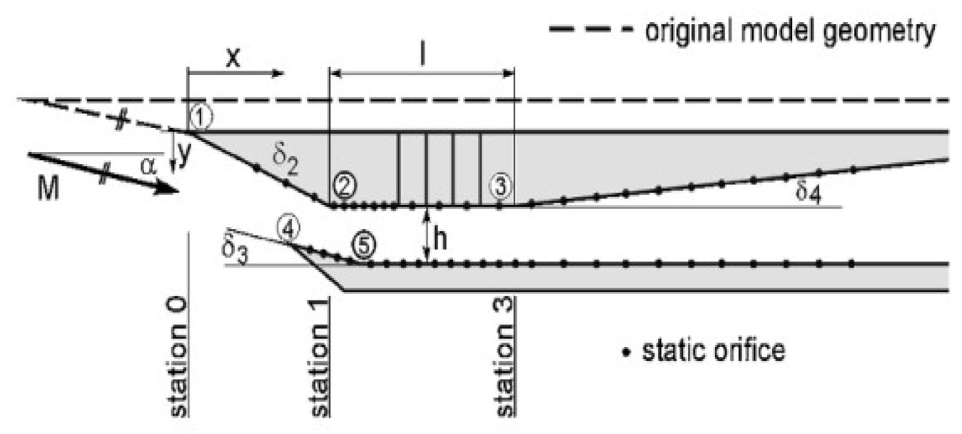 Preprints 97885 g004