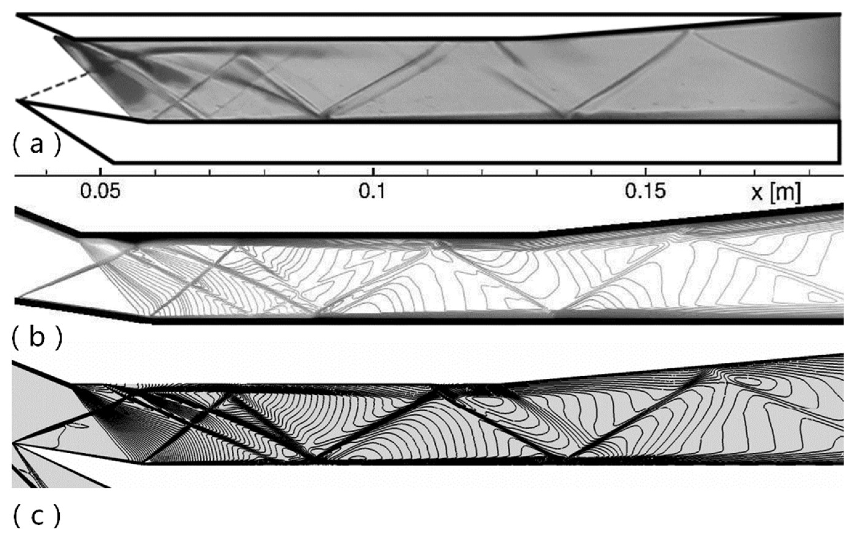 Preprints 97885 g006