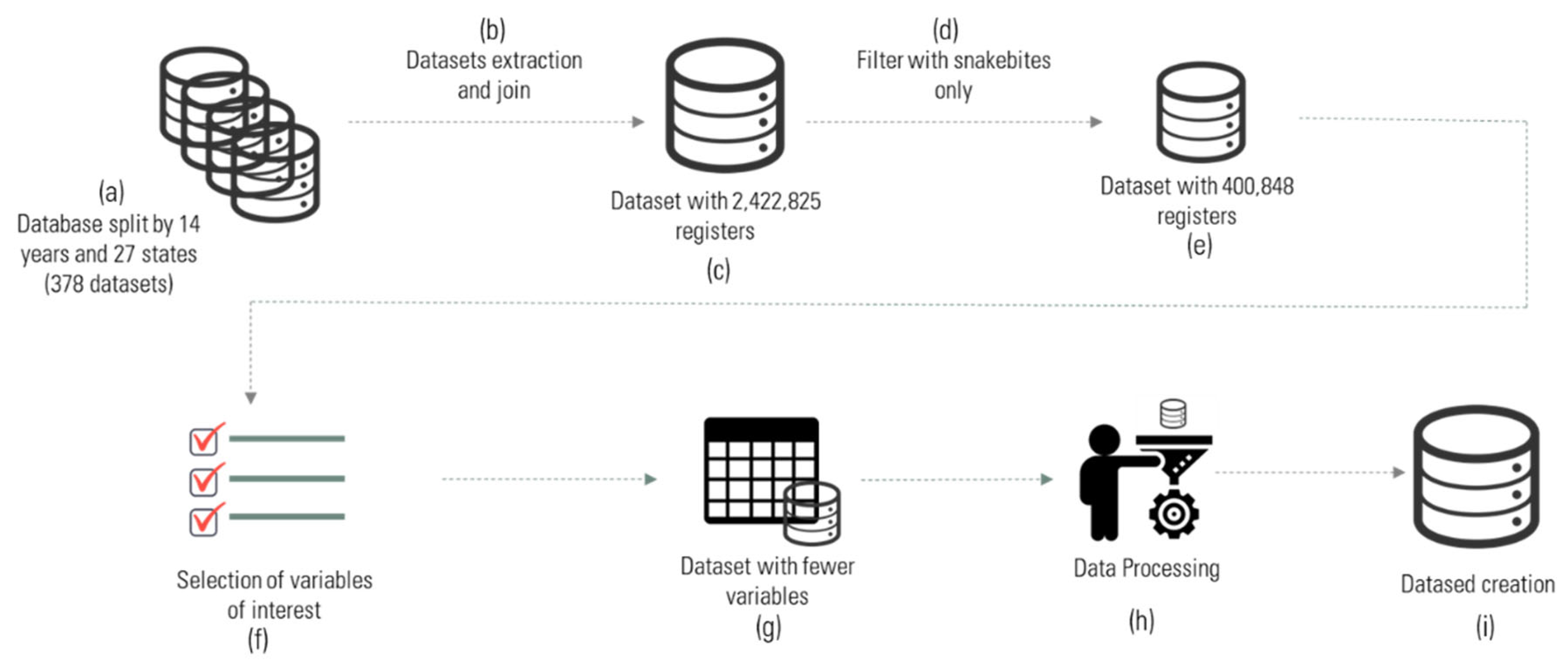 Preprints 98495 g001