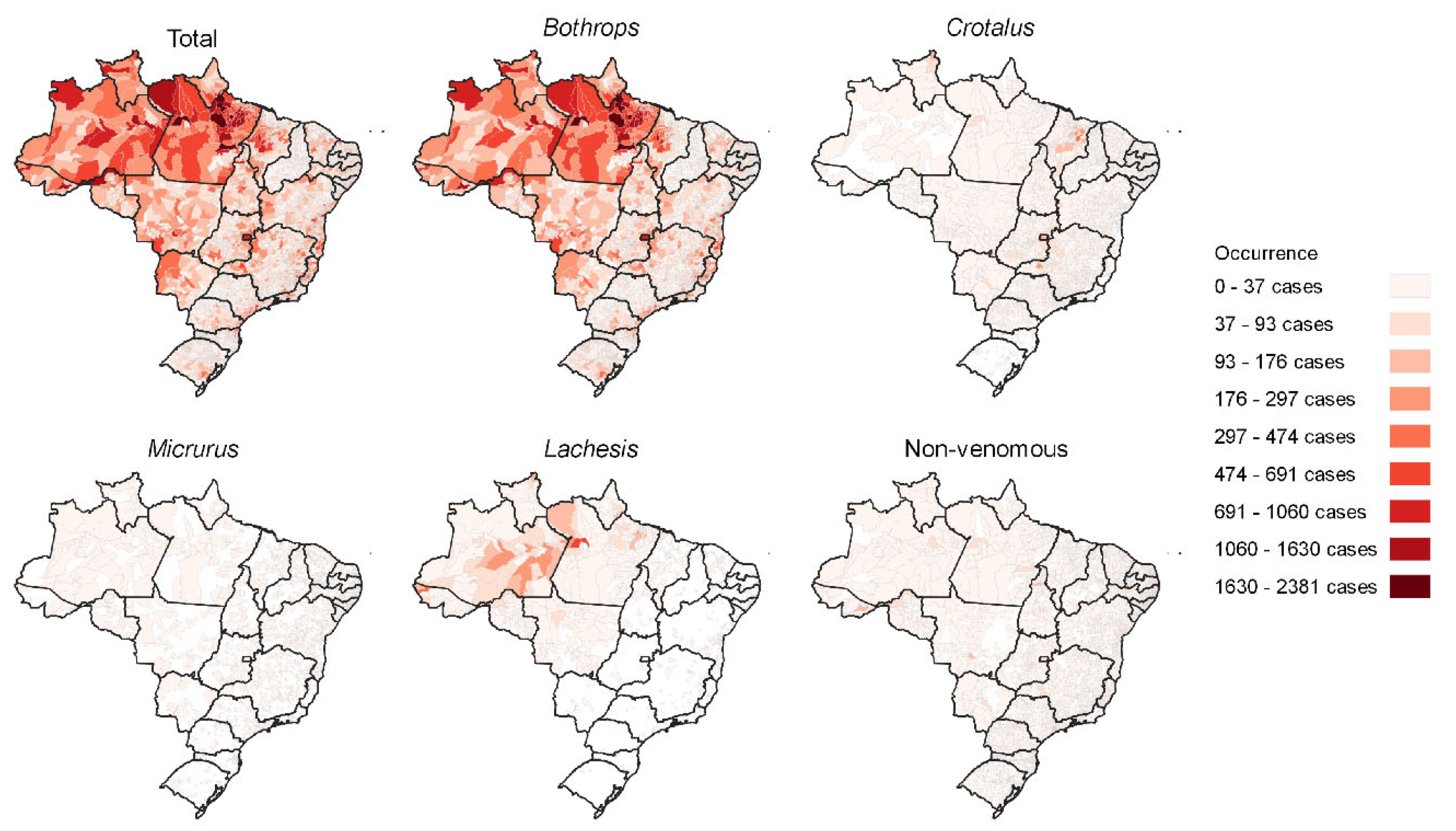 Preprints 98495 g004