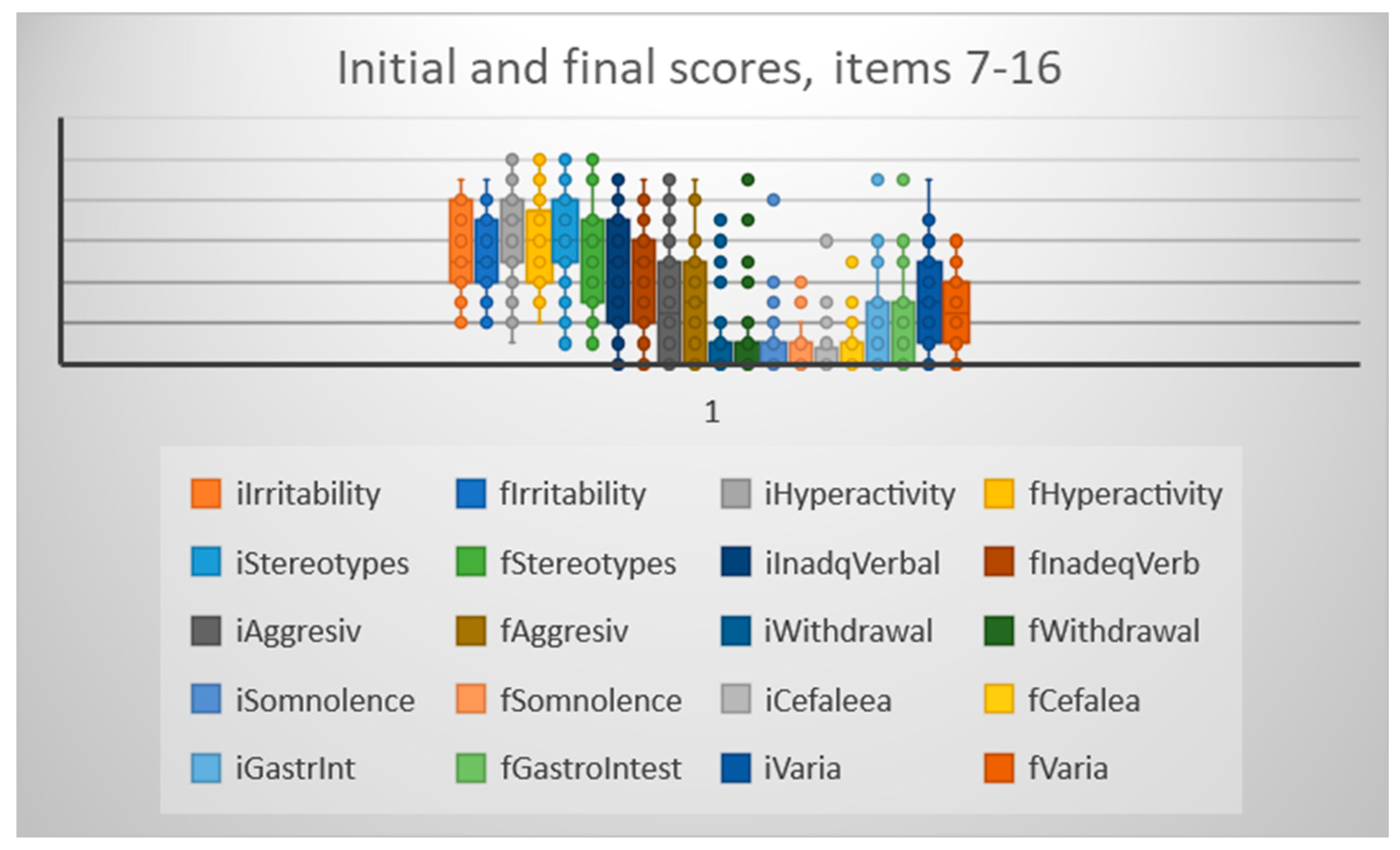 Preprints 95023 g003