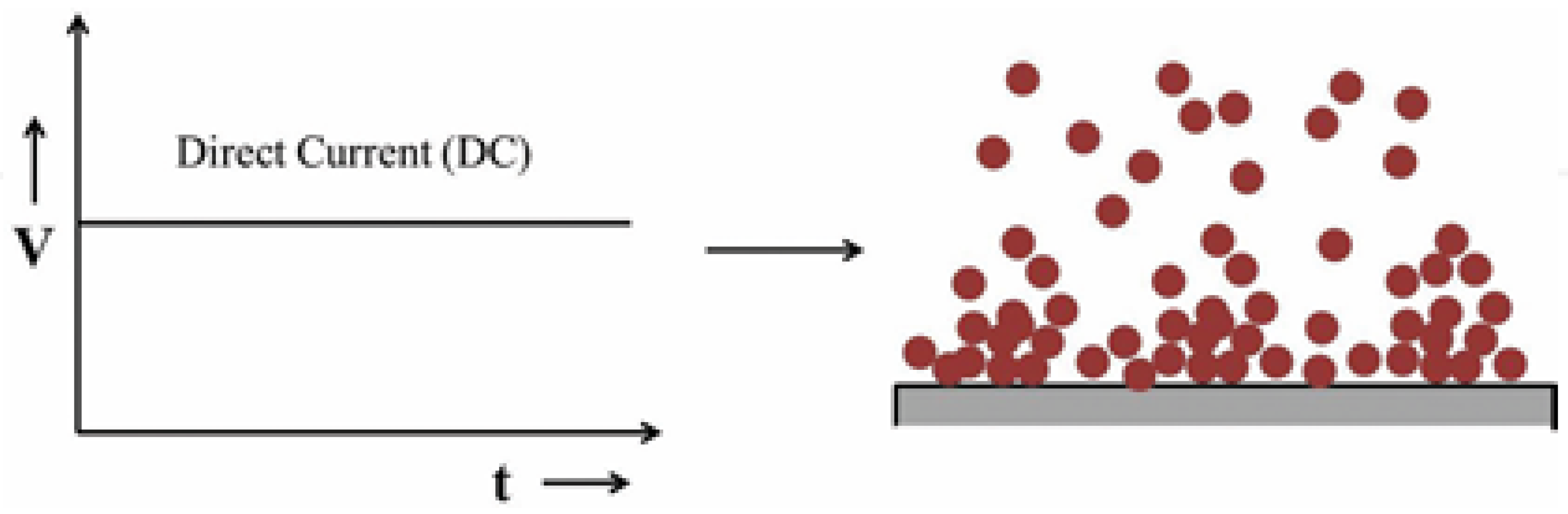 Preprints 115981 g001