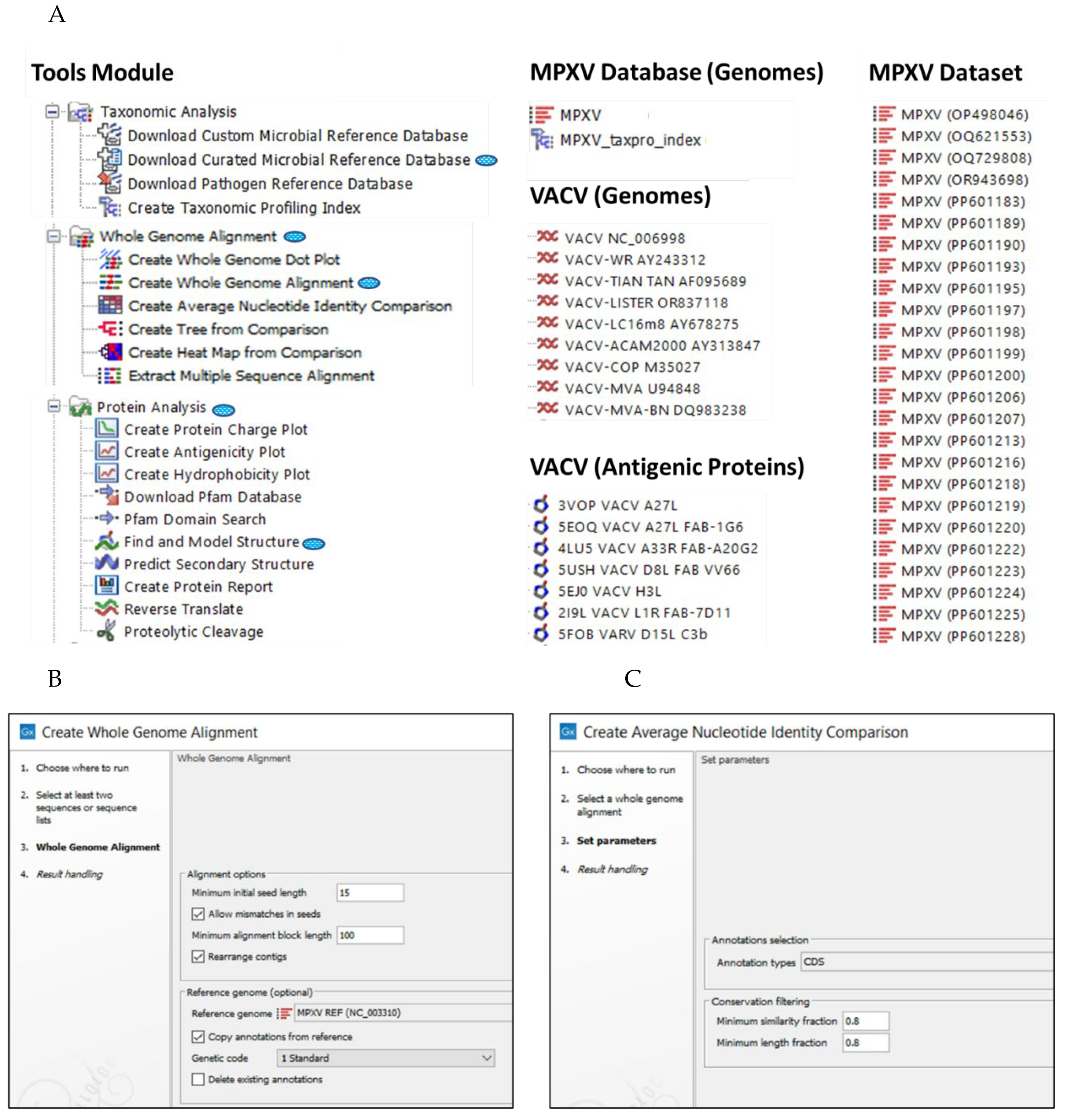 Preprints 137599 g003