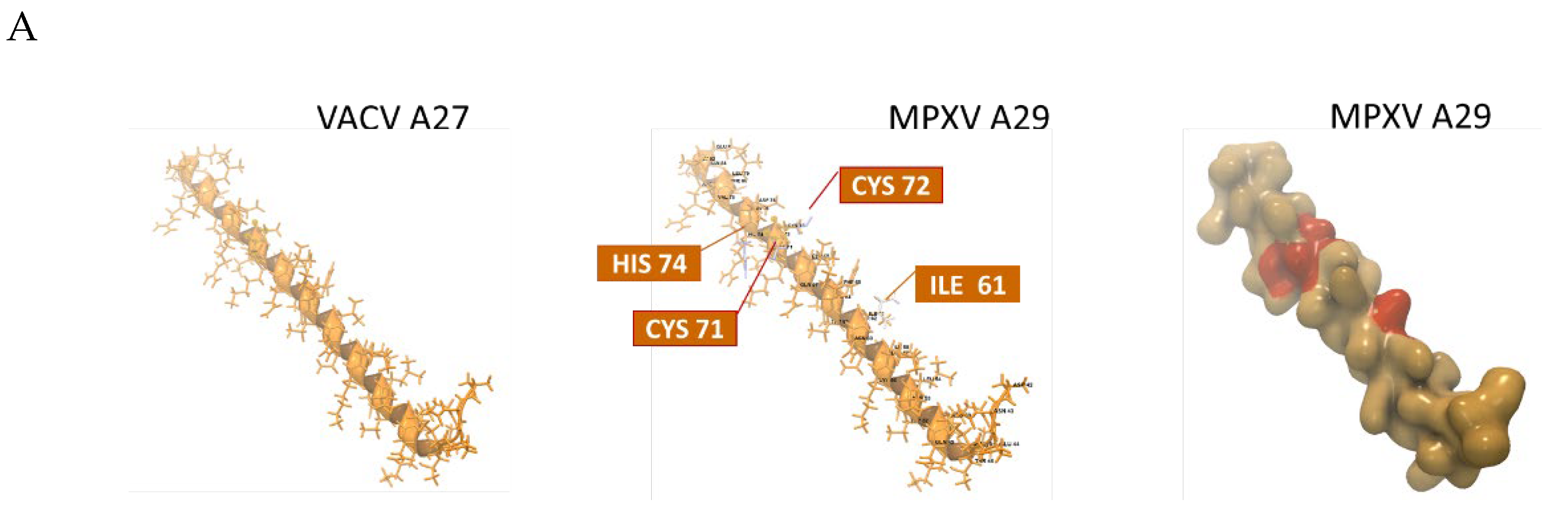 Preprints 137599 g008a