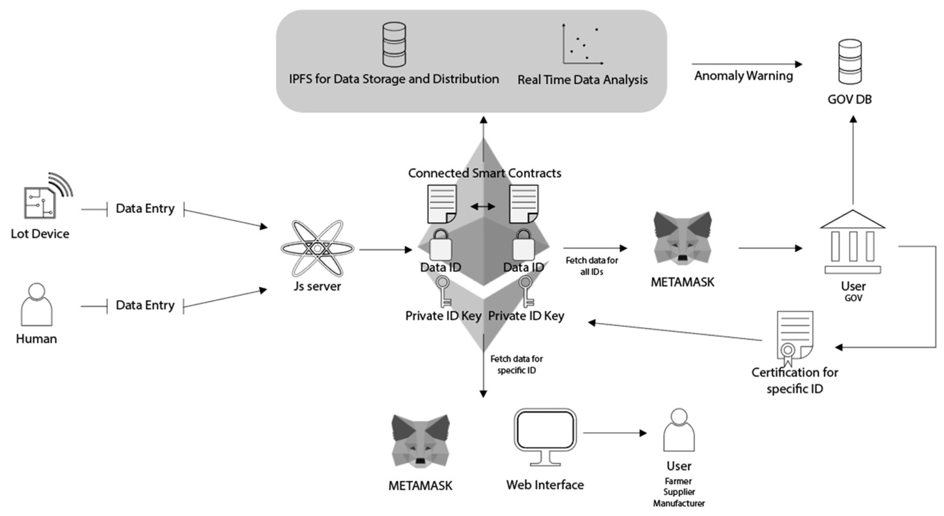 Preprints 120240 g004