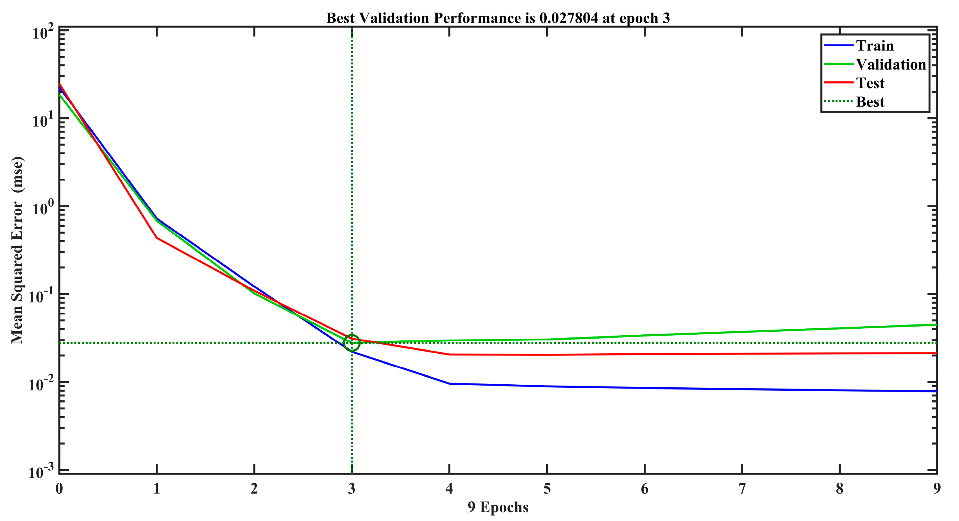 Preprints 85522 g012