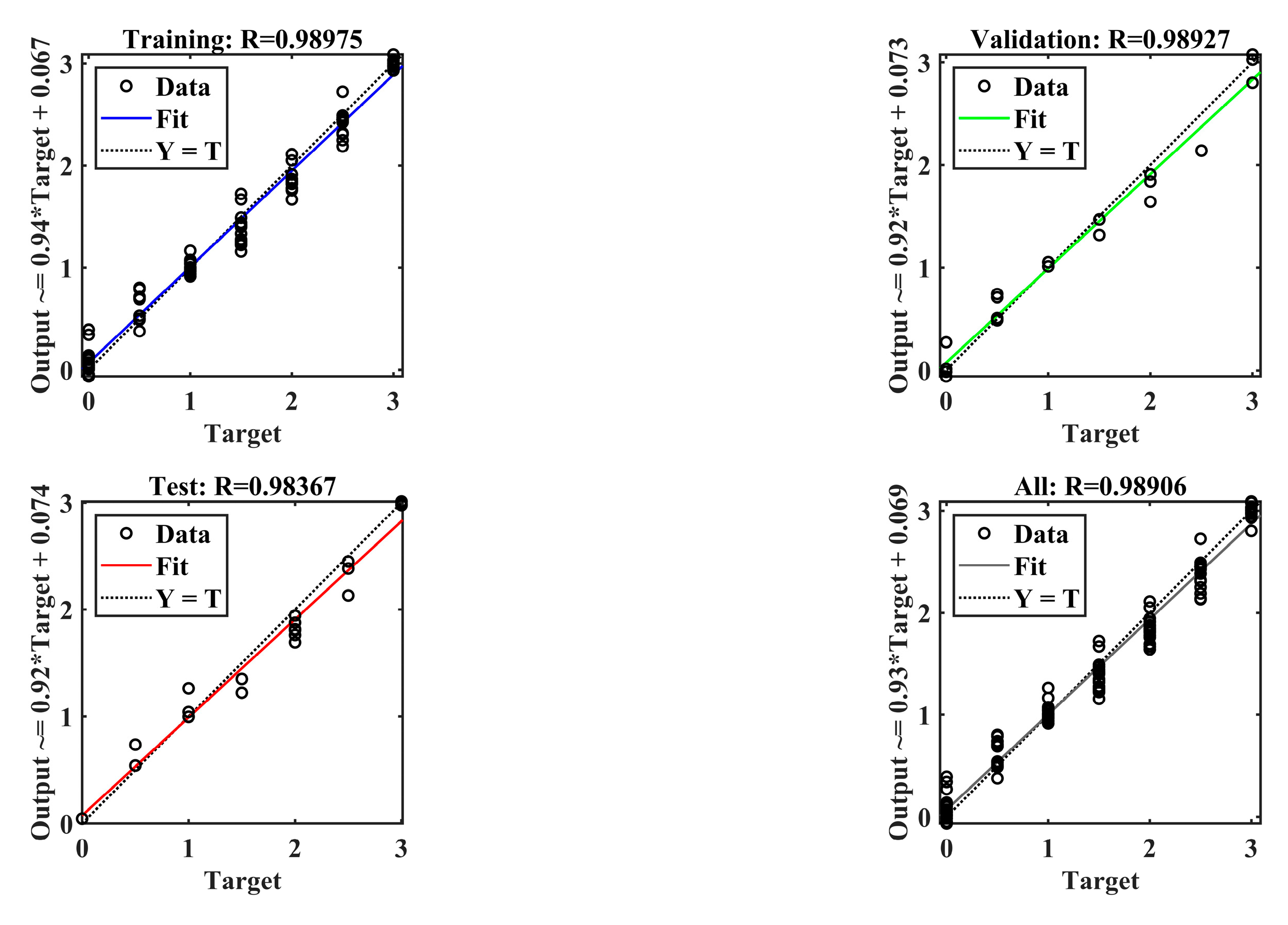 Preprints 85522 g013