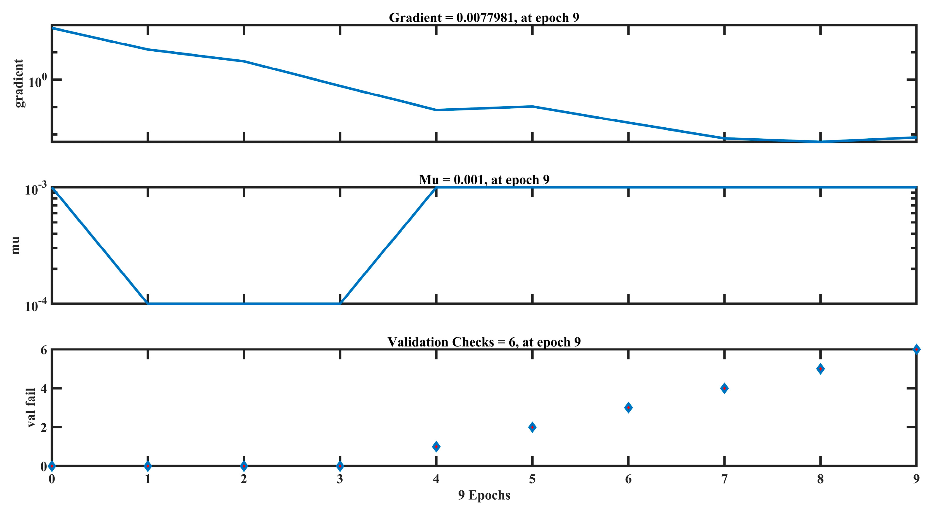 Preprints 85522 g014